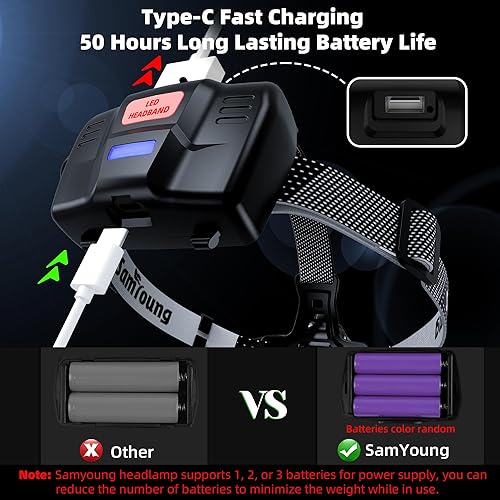 Miniatura 4 de 2 faros LED brillantes con función de inducción de alto lúmenes, 7 modos de larga duración de la batería, lámpara frontal LED con zoom impermeable