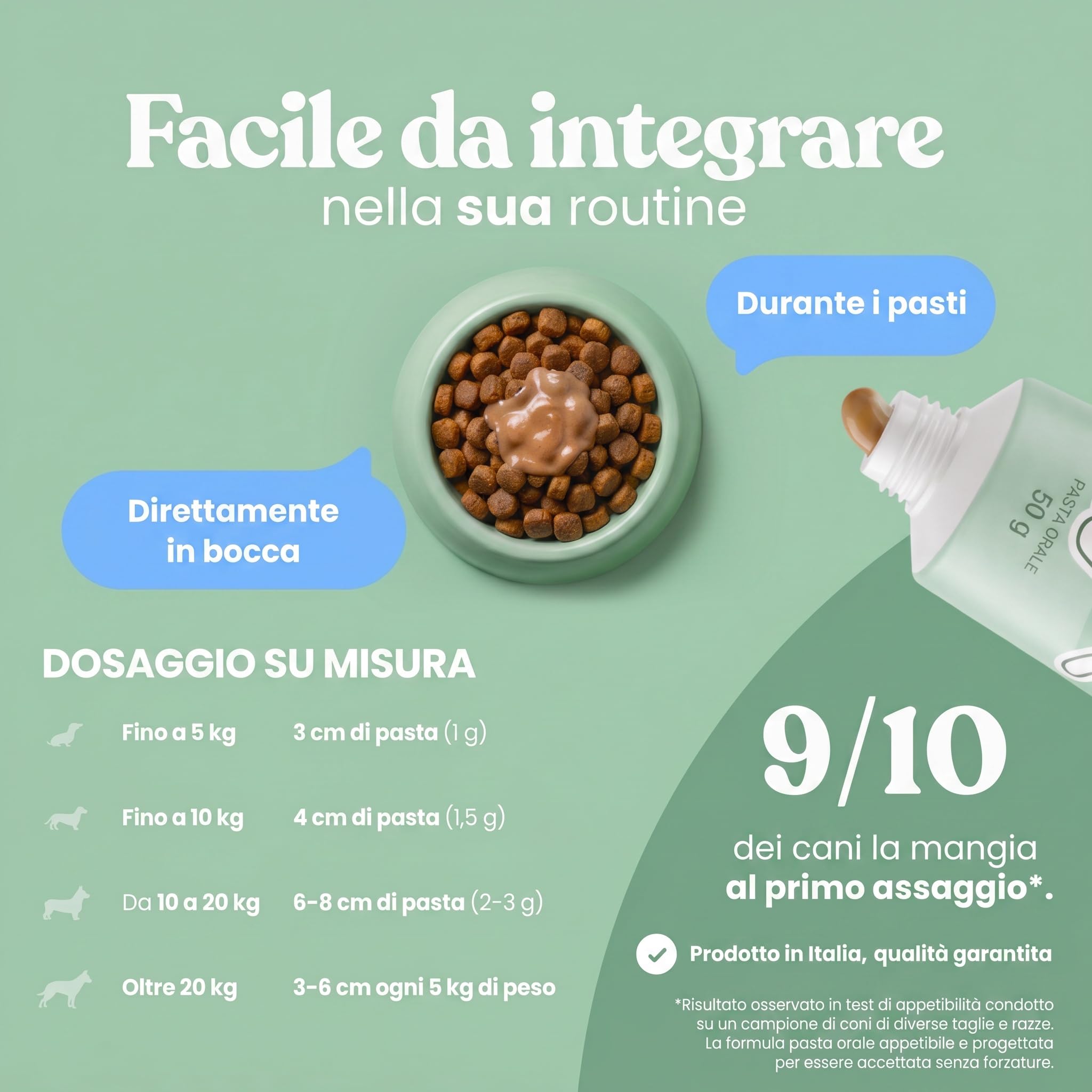 Bau Supporto Vie Urinarie per Cani in Pasta – Cistite Cane – Integratore per Vescica Cane con Pipì Frequente e Fastidio Urinario – Aiuto per Cistite Ricorrente e Minzione a Gocce