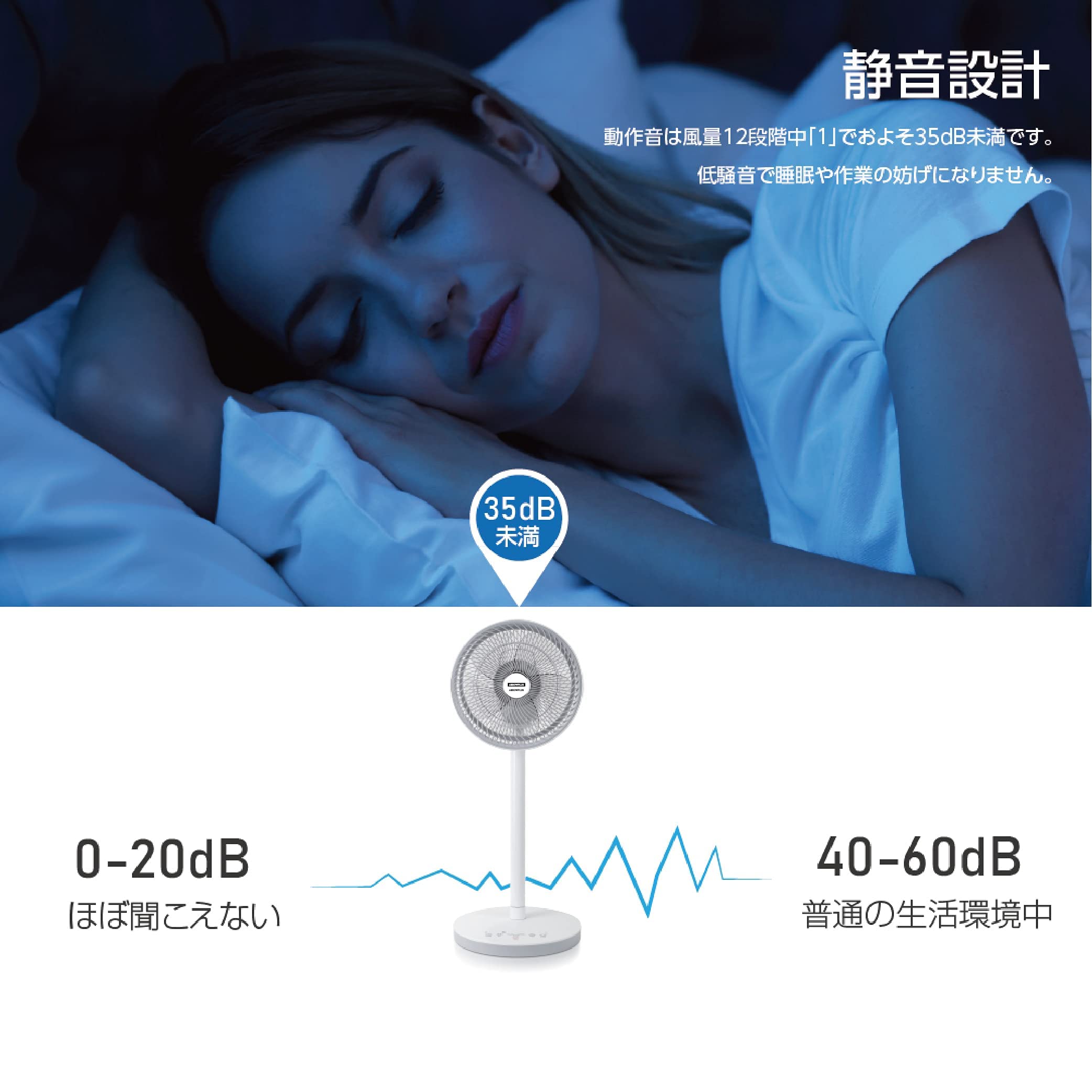 Amazon.co.jp: 【ナリタカストア 】 扇風機 サーキュレーター 5