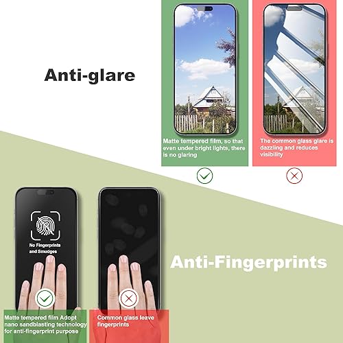 Miniatura 4 de Paquete de 2 protectores de pantalla mate antiluz azul para iPhone 15 Pro (6.1 pulgadas), vidrio templado 9H, antirreflejos, cobertura completa,