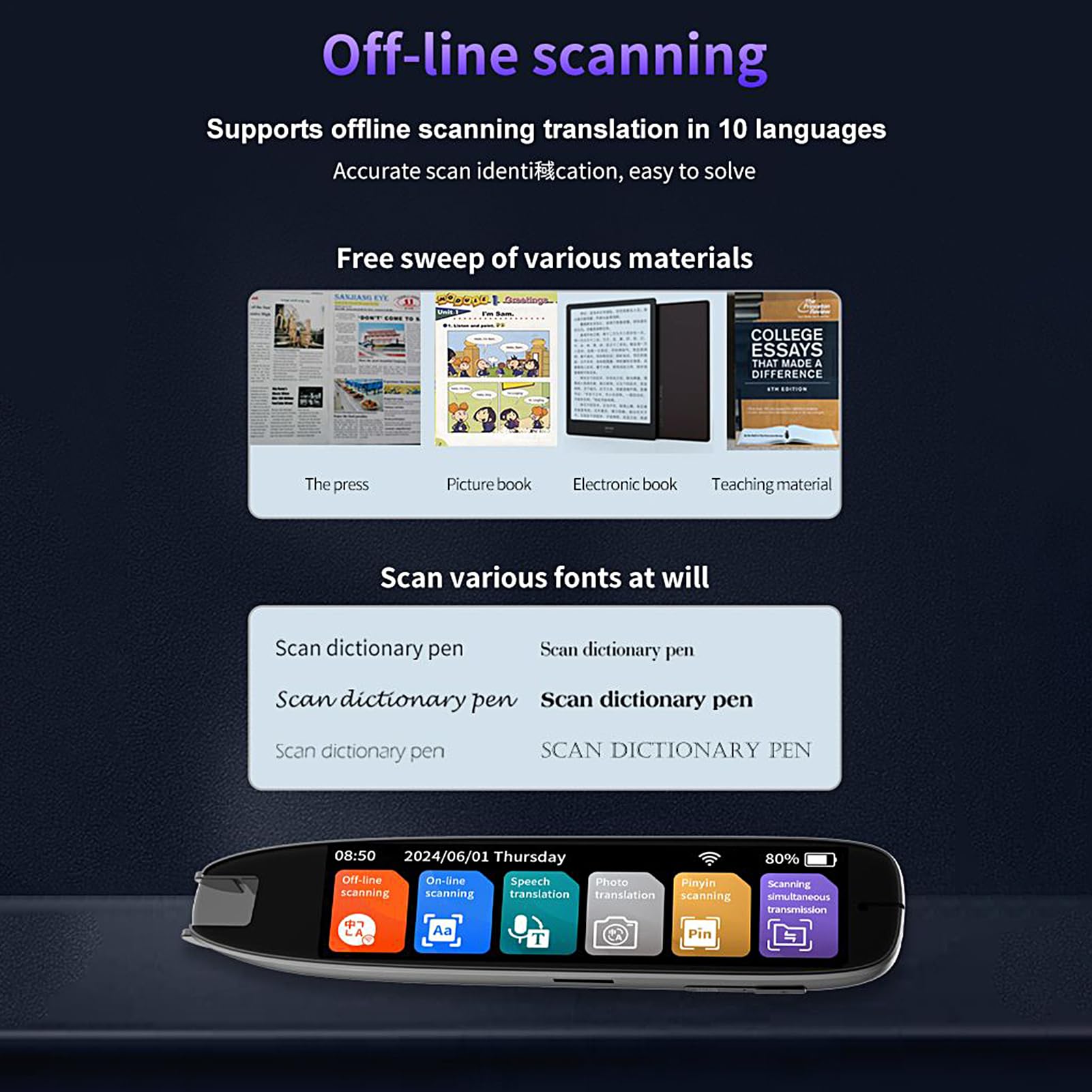 Scanning Pen Translator Scan Reader Pen per dislessia | 142 Dizionari elettronici di lingua Strumenti di lettura dello scanner di testo a voce per studenti studenti