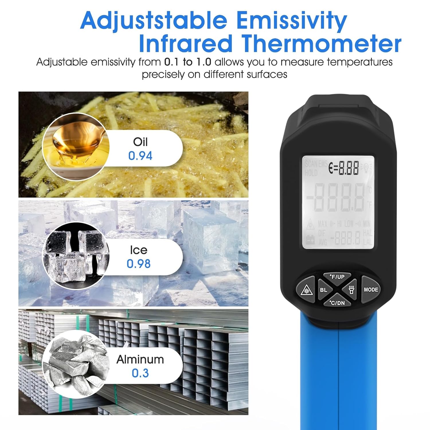 Infrared Thermometers, Laser Thermometer Gun, 50:1 Temperature Gun for -58℉~3416℉ Infrared Thermometer Gun for Cooking/Griddle/IR Thermometer Gun, Heat Laser Thermometer