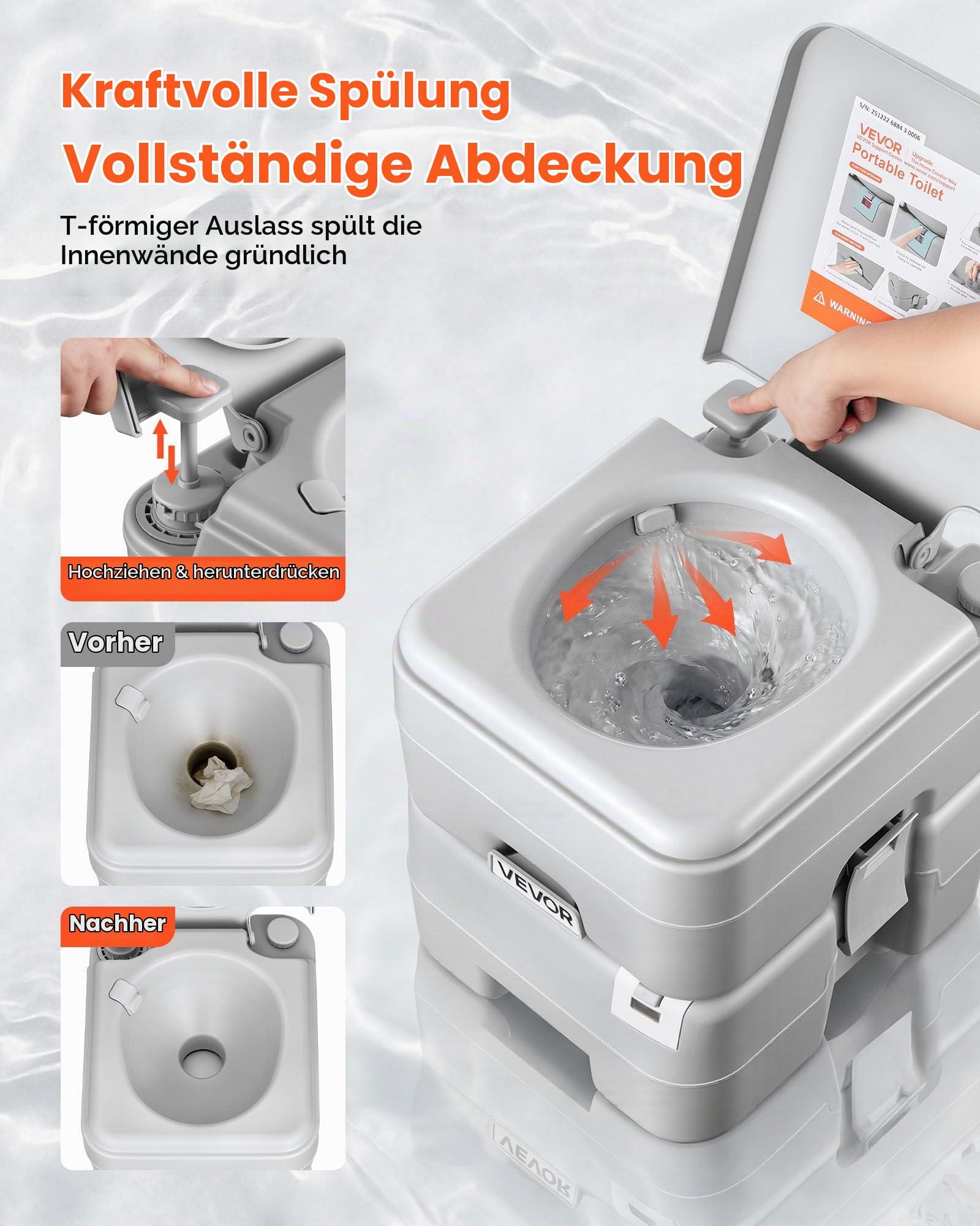 VEVOR Tragbare Toilette mit 20 L Abnehmbarem Abwassertank & 120 Spülungen, Campingtoilette Reisetoilette mit Füllstandsanzeige, Geeignet für Wohnmobilreisen Camping Wandern Bootsfahrten Ausflüge