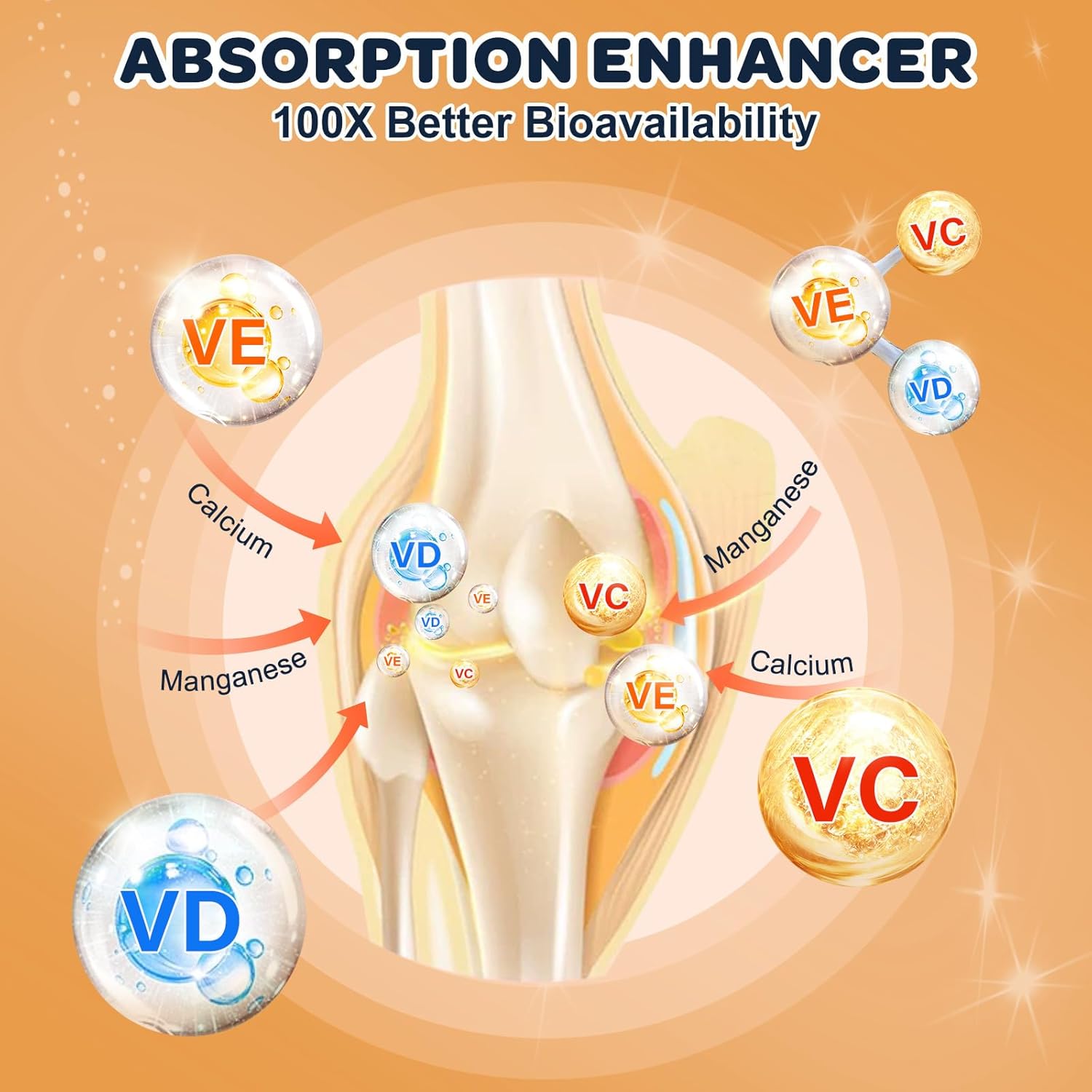 NATURE TARGET Glucosamine Joint Supplement for Dogs, Chondroitin, Omega-3, MSM, Hemp, Turmeric for Pain Relief, Dog Joint Supplement with Calcium for Bone Health, 120 Chicken Flavored Crunchy Chews - Image 4