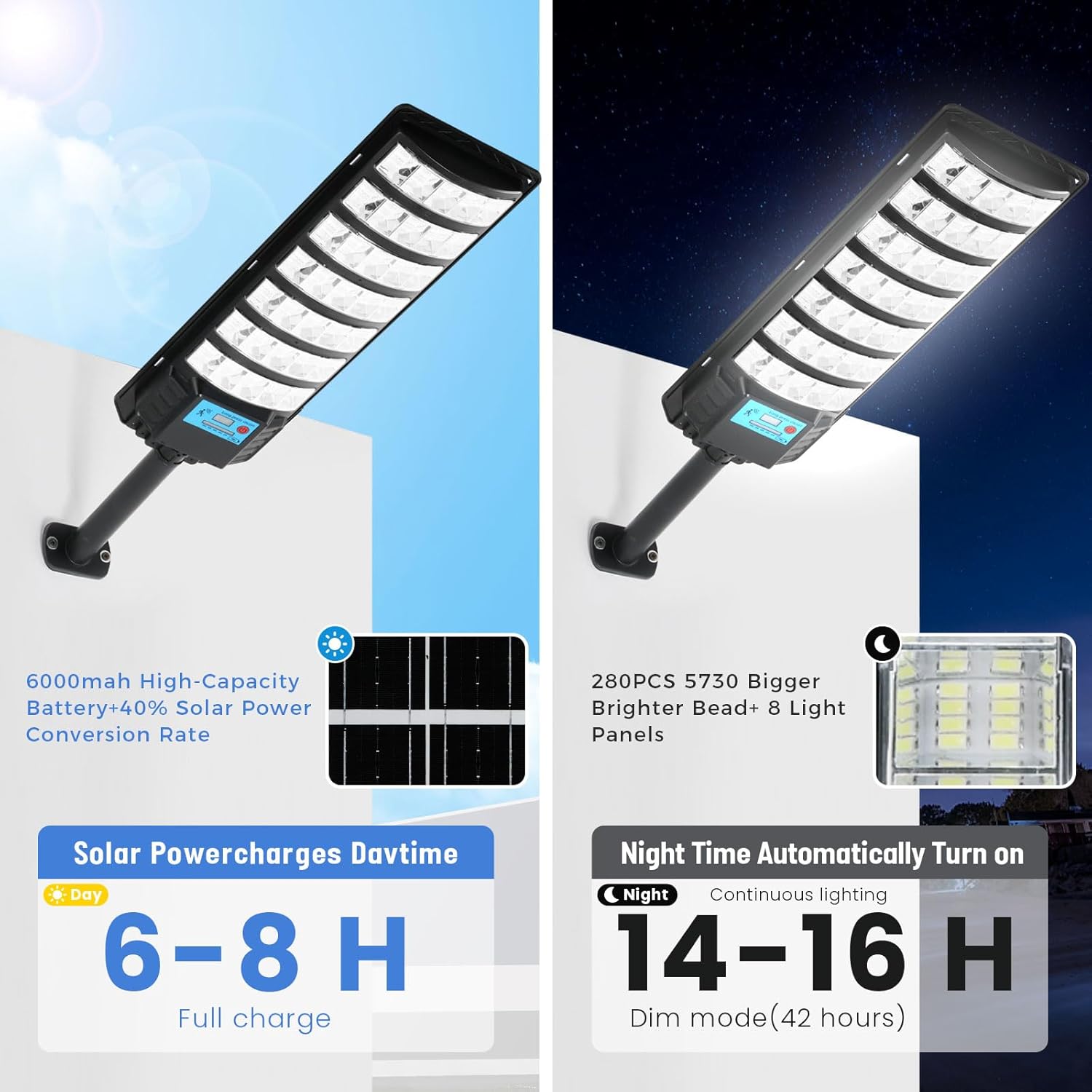 YUNICE Solar Street Lights Outdoor Dusk to Dawn Motion Sensor 280LED 6500K Solar Street Lights Outdoor Waterproof IP67 Parking Lot Light with Pole and Remote Control for Yard(2Pack)