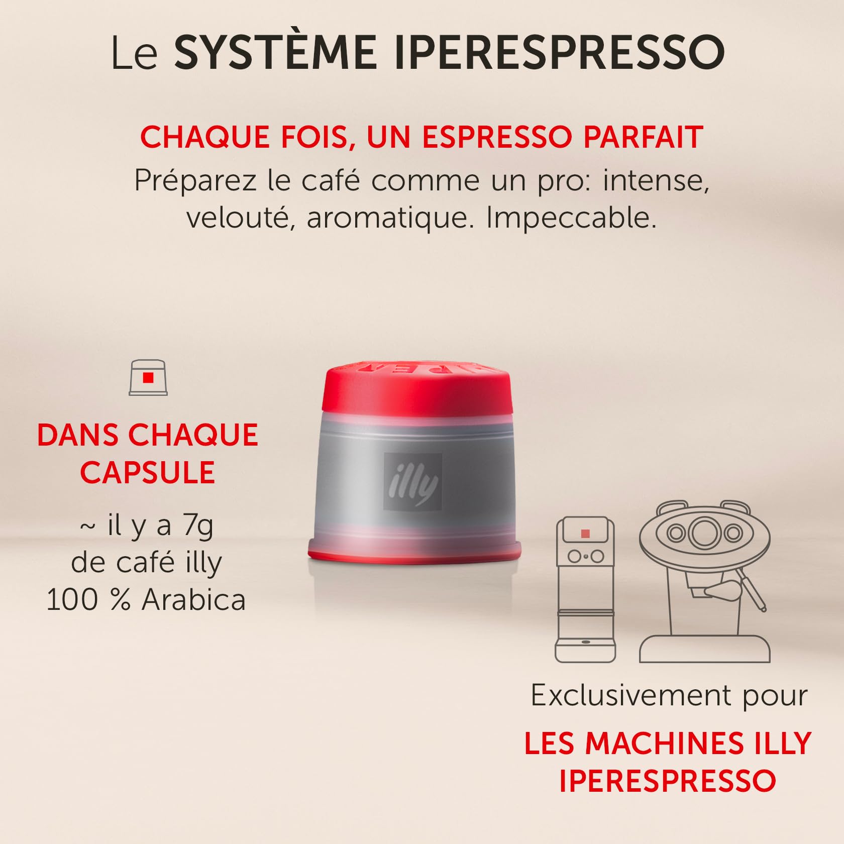 illy Café, selección de café arábica de lujo, cápsulas iperespresso, Guatemala, 6 paquetes de 18 cápsulas