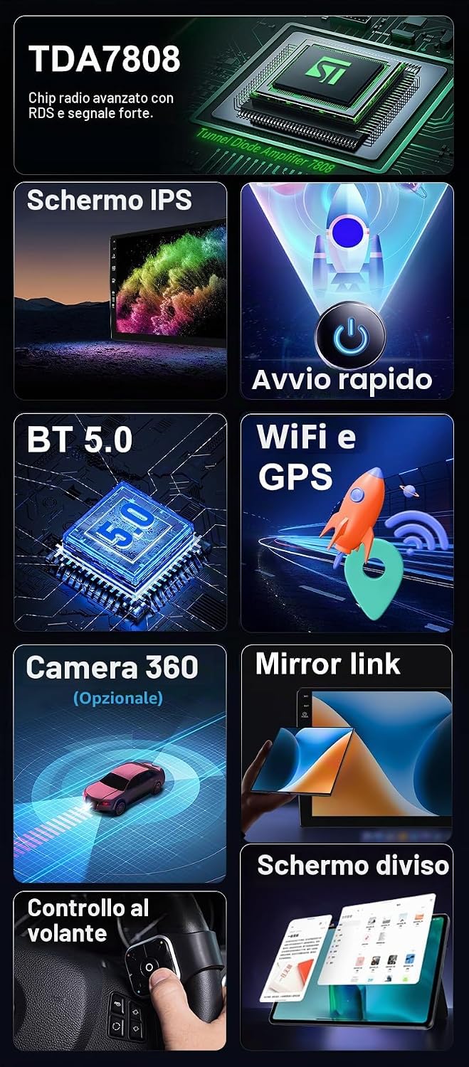 Key features of the BXLIYER car stereo
