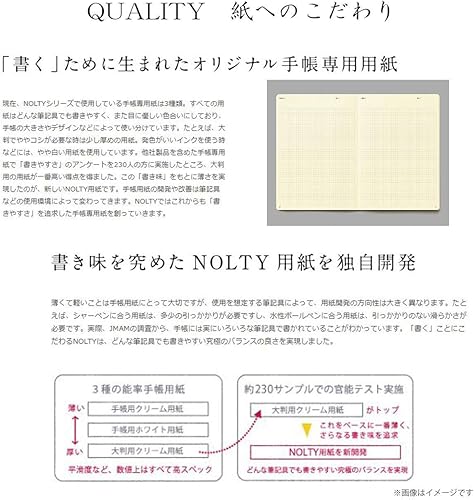 Vista 20 de Nippon Performance Association Management Center Nyoshitsu NOLTY Notebook A5 Cuadrado Negro NTBNT1401