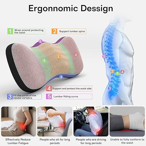 Miniatura 3 de Almohada de apoyo lumbar para cama, almohada de espalda baja para dormir, almohadas de espuma viscoelástica para aliviar el dolor de cintura,
