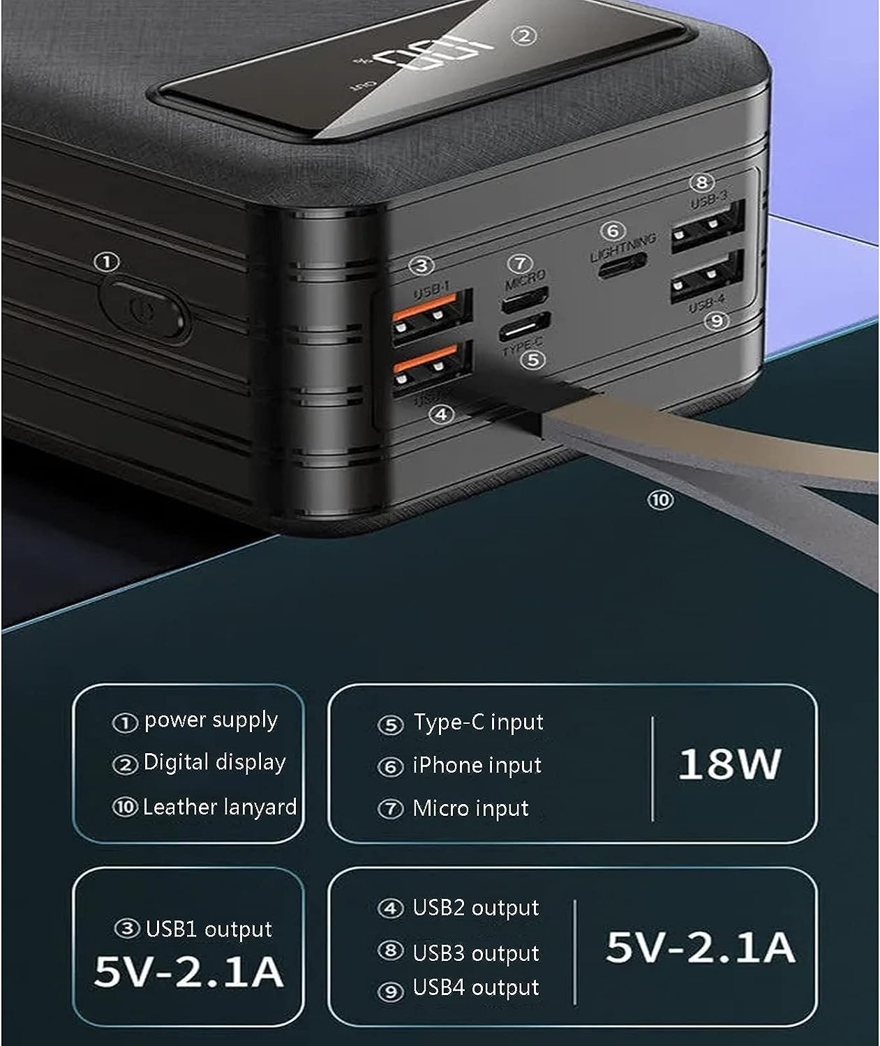 Banco De Energía Cargador Portátil USB 100000Mah Paquete De Batería De Alta Capacidad Con Pantalla Carga Rápida Para Todos Los Teléfonos Móviles Para Teléfonos Inteligentes, Tabletas, Consolas De Jueg
