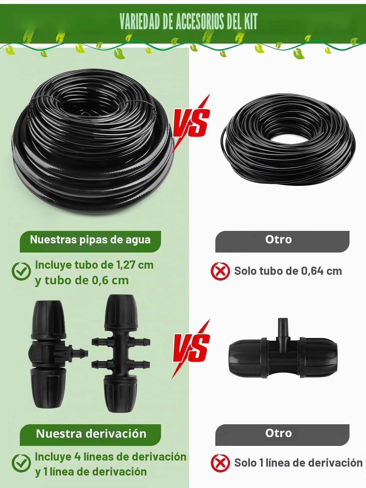Kalolary Juego de riego por goteo para jardín de 182 pies, sistema de riego por goteo automático con temporizador, tubo de 1/2 pulgada y 1/4 pulgadas, sistema de riego, kits de manguera de goteo para