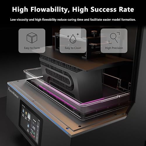 Miniatura 2 de Resina de impresora 3D, resina de fotopolímero, alta precisión, bajo olor, curado rápido para impresoras 3D LCD DLP SLA, tecnología de curado UV de