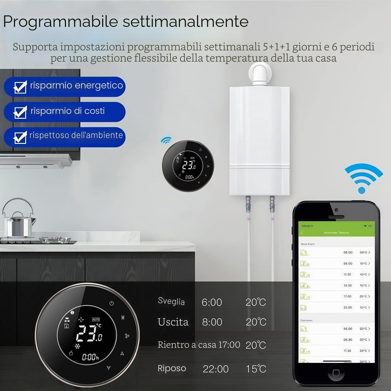 6000 Serie Wi-Fi Termostato- Termostato Touchscreen Programmabile per Riscaldamento o Raffreddamento - Controllo Remoto da Cellulare Compatibile con Alexa, Google Home e IFTTT