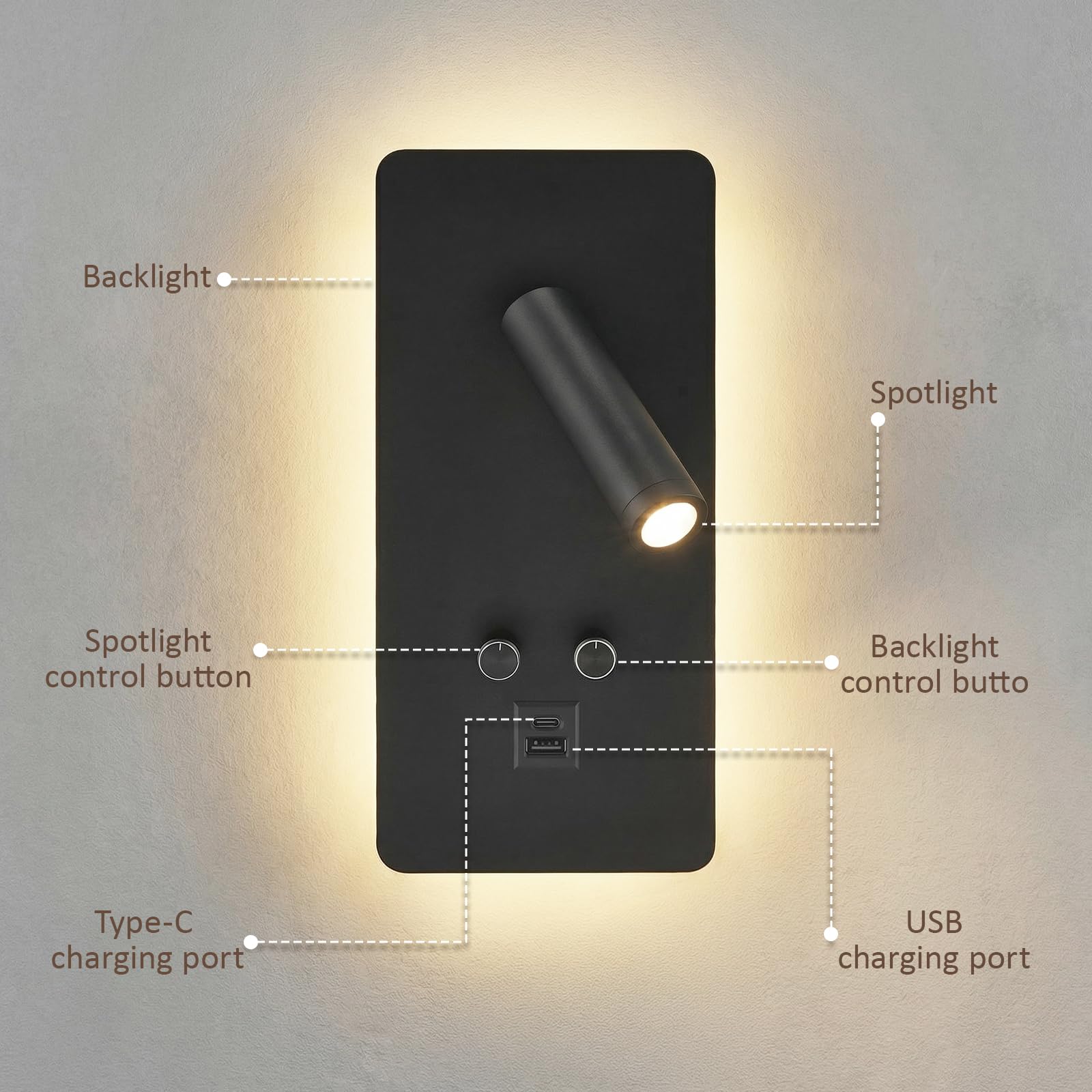 2Pcs Lampada da Lettura, Lampada da Parete a LED con Iinterruttore e ricarica USB, lampada da lettura a parete 3W+9W 3000K, Applique da Lettura Regolabile, 350 ° Letto Rotante Luce di Lettura(A)