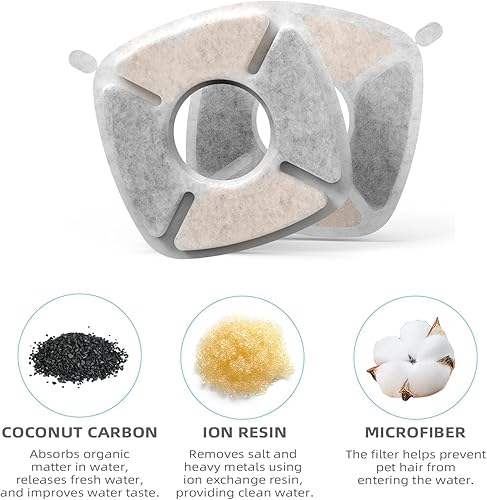 Miniatura 9 de Paquete de 3 filtros de fuente de agua para gatos, filtros de repuesto para bombas inalámbricas WF20CF20, fuente de agua para gatos, dispensador de