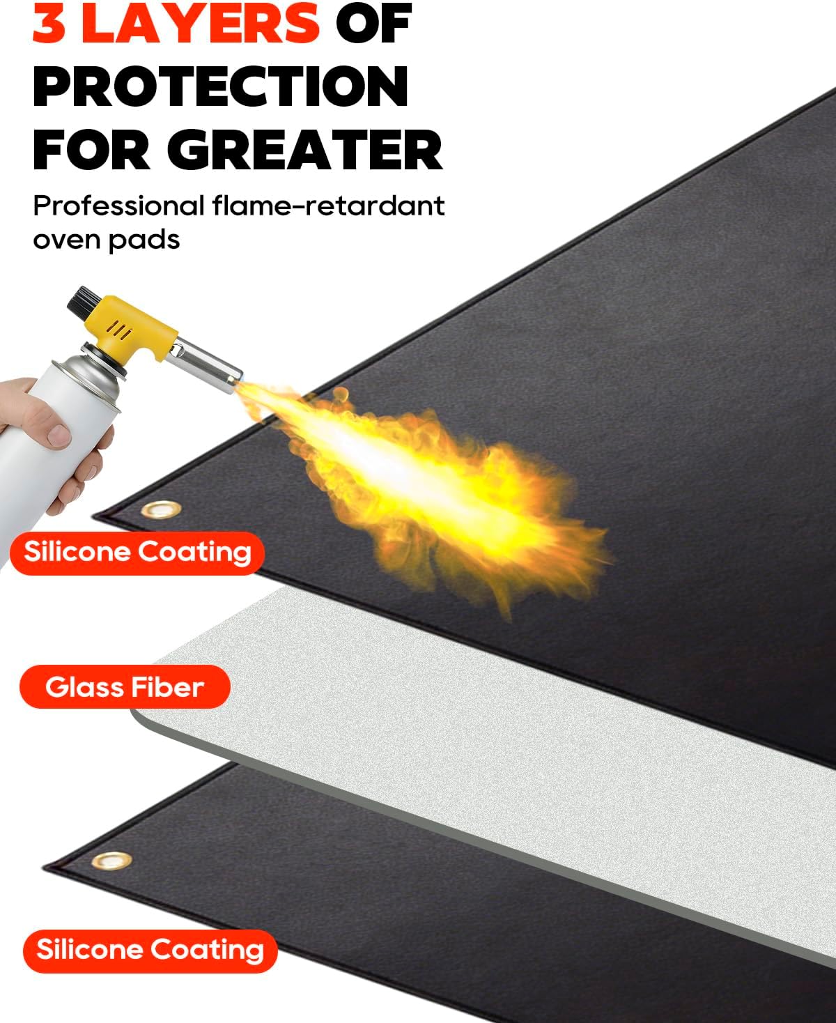 Large 60'' x 40'' Under Grill Mat, for Outdoor Barbecues and Fire Pits - Heavy-Guty Deck Protectors, Oil-Proof and Water-Proof Barbecue Mats, for Outdoor Barbecues, Patio and Porch Safety