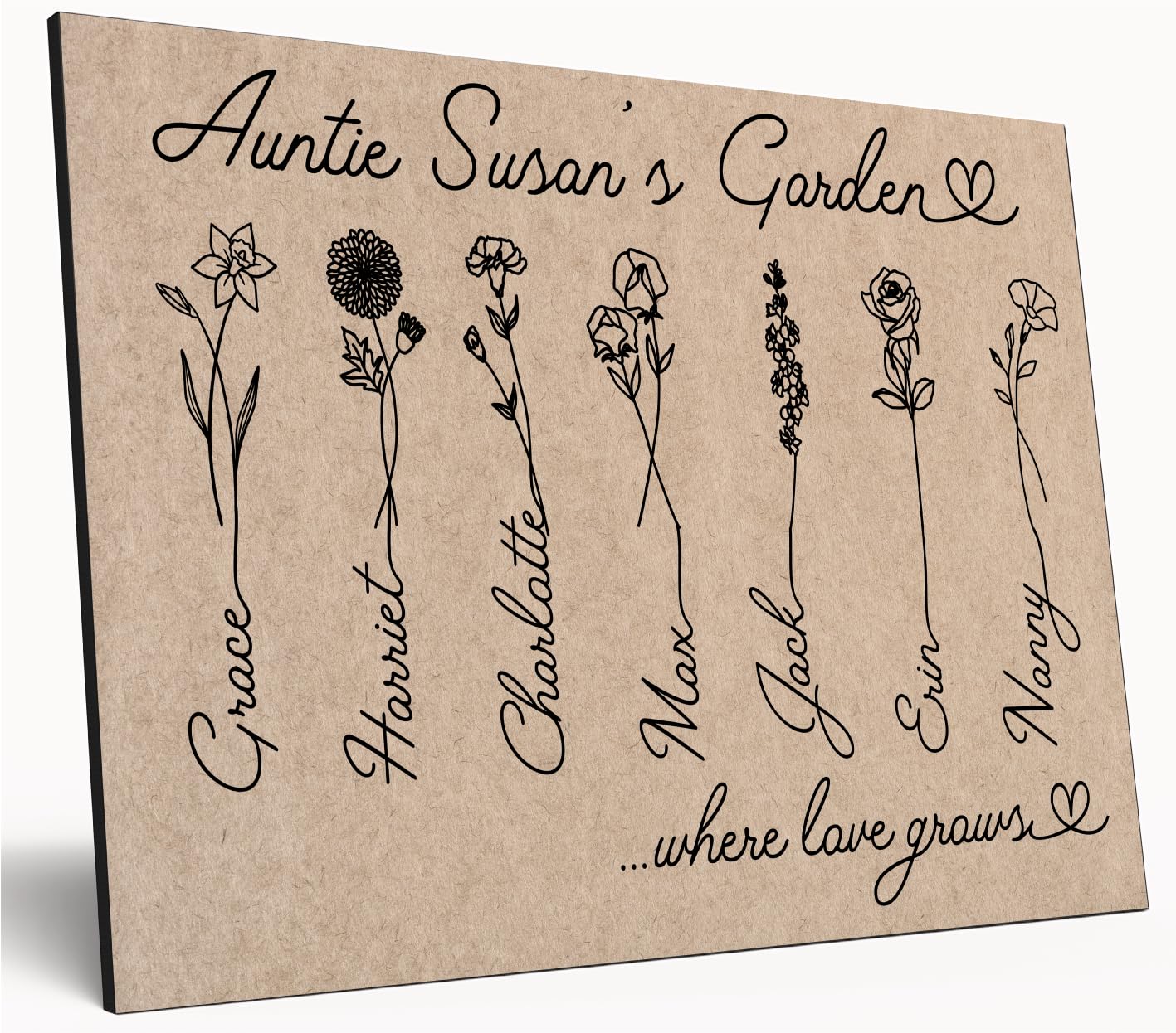 Personalised Birth Month Flower Sign Grandma's Garden Custom A4 Wooden Wall Art Rustic Garden Design Watercolour Custom Plaque for Mums