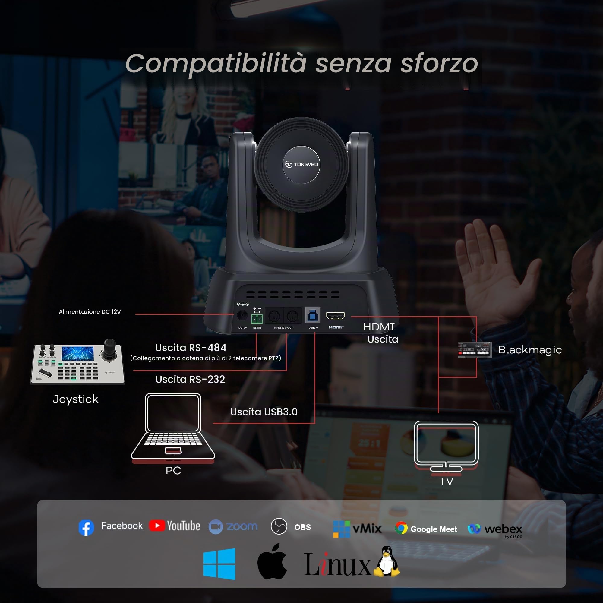TONGVEO Telecamera da conferenza PTZ 4K con tracciamento automatico AI, zoom ottico 3x, grandangolo, 1080P/30fps (HDMI/USB 3.0), ideale per chiesa, riunioni, apprendimento online (zoom, YouTube, OBS).
