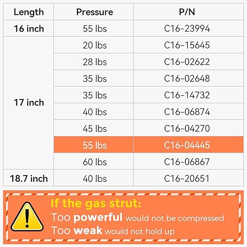 Miniatura 112 de Puntales de elevación de gas de 12 pulgadas, C16-10788, 35 libras; para cámper Leer, Snugtop, ventana trasera de cámper, tapa de caja