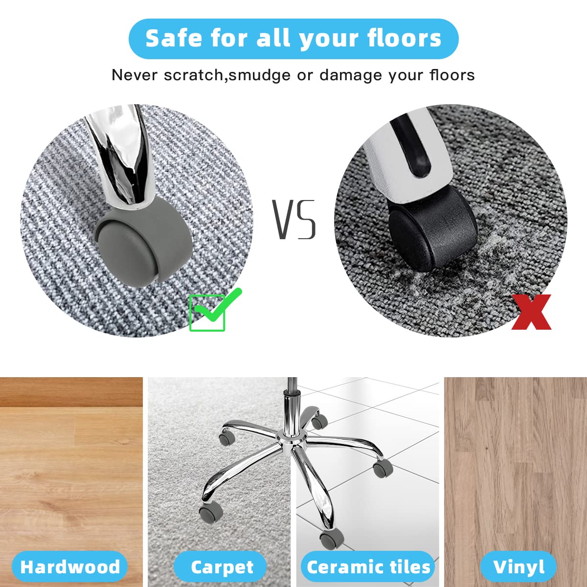 Juego de 5 ruedas de silla de oficina de tamaño universal de 5,1 cm, ruedas robustas de rodamiento rápido y silencioso, seguro para todos los suelos o alfombras (gris)