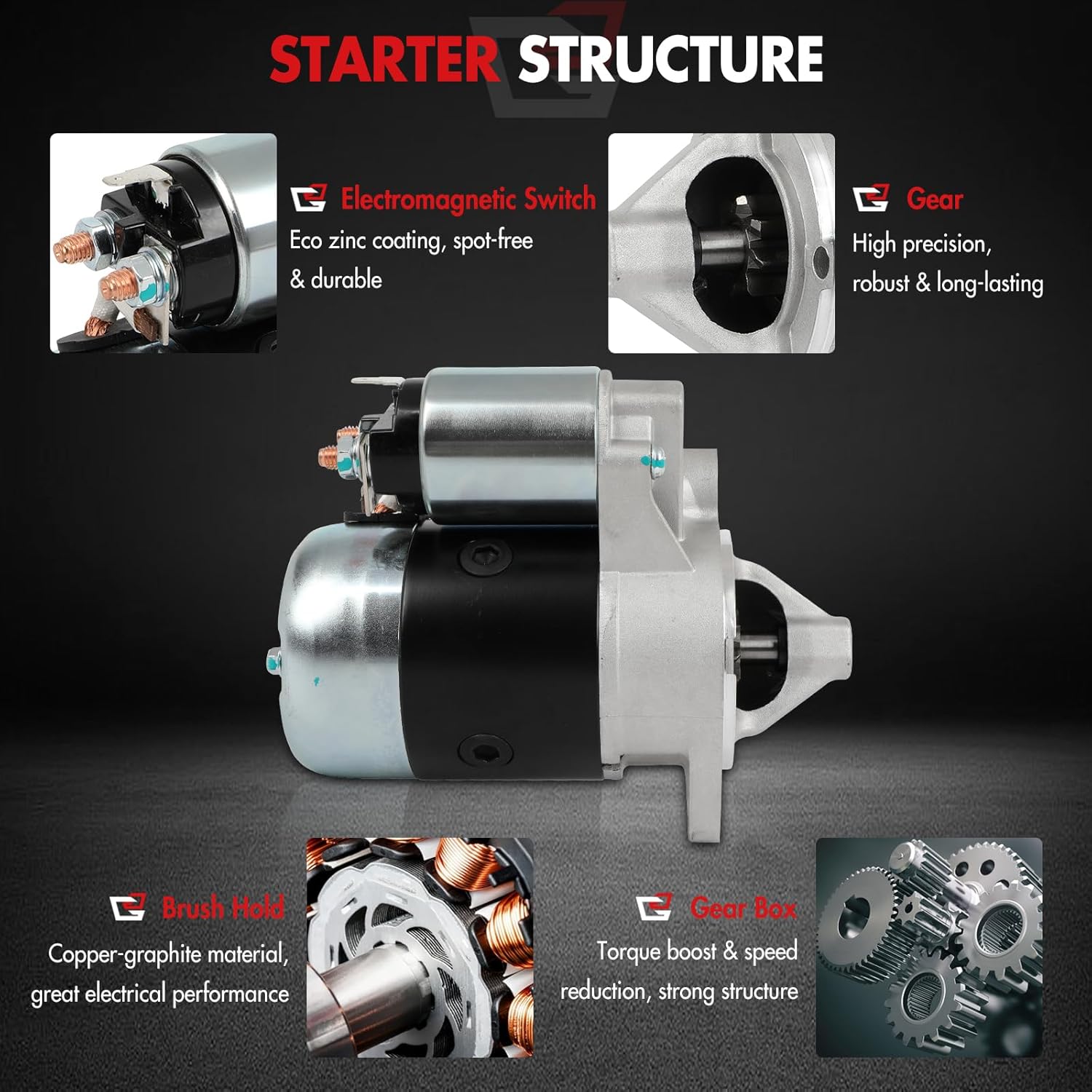Starter Motor Fit for Nissan for 720 2.4L 1983-1986 for Nissan for 720 2.2L 1983 for Nissan for 720 2.0L 1983-1986, Replace 23300-W0411 23300-E3010