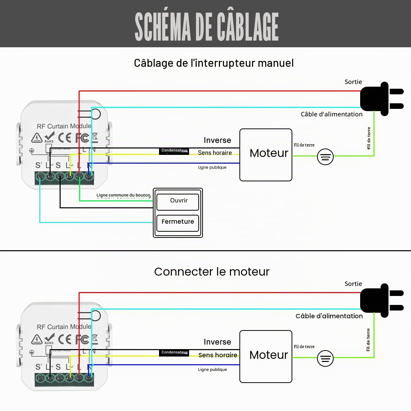 Lot de 4 télécommandes de volet roulant sans fil, interrupteur intelligent, compatible avec interrupteur sans fil 230 V, adapté pour volets, stores, persiennes, interrupteur composé de
