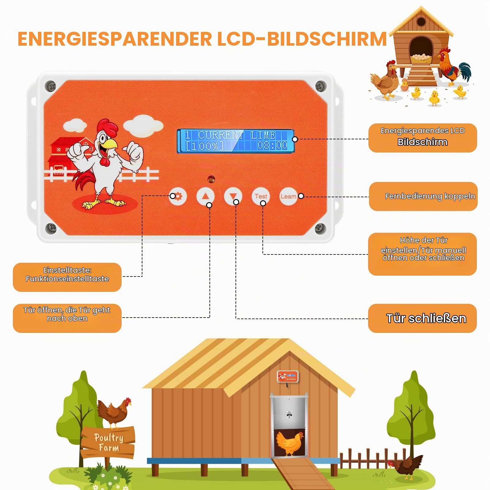 Automatisches Hühnerhaus Hühnerklappe,Couleeur Elektrische HühnerklappeTüröffner Hühnerstall mit Timer, Zug 3 kg Elektrisches Hühnerhaus-Türset zum Schutz der Hühner