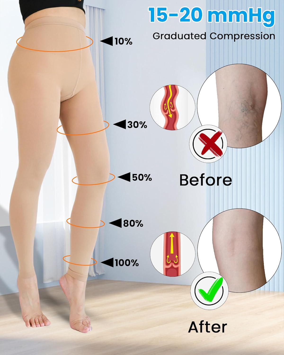 Compression Pantyhose for Women, 15-20 mmHg Medical Compression Leggings, Footless Compression Stockings for Women & Men, Compression Tights for Edema, Varicose Veins, Swelling, DVT - Image 2