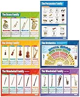 Vista 1 de Daydream Education Instrument Family Orchestra - Pósteres musicales para aula, juego de 6, papel brillante, extragrande, 33 x 23.5 pulgadas