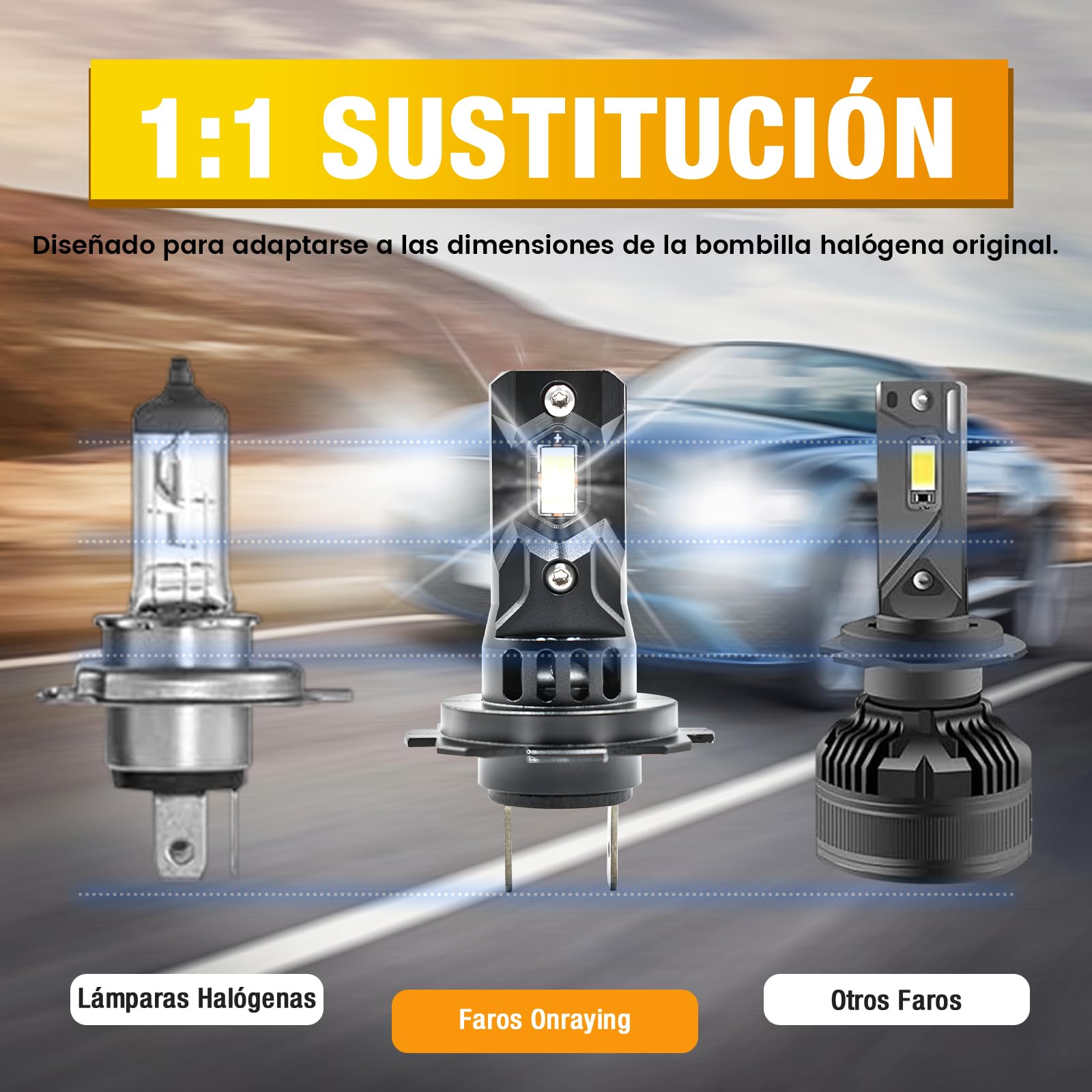 H7 LED, 55000LM 7500K Blanc Froid, 12V Ampoule H7 LED de Phares Voiture Automobile Avec Ventilateur, 900% Luminosité, 1:1 Mini Taille, IP68, Remplacemenes HalogèNes, Plug-N-Play