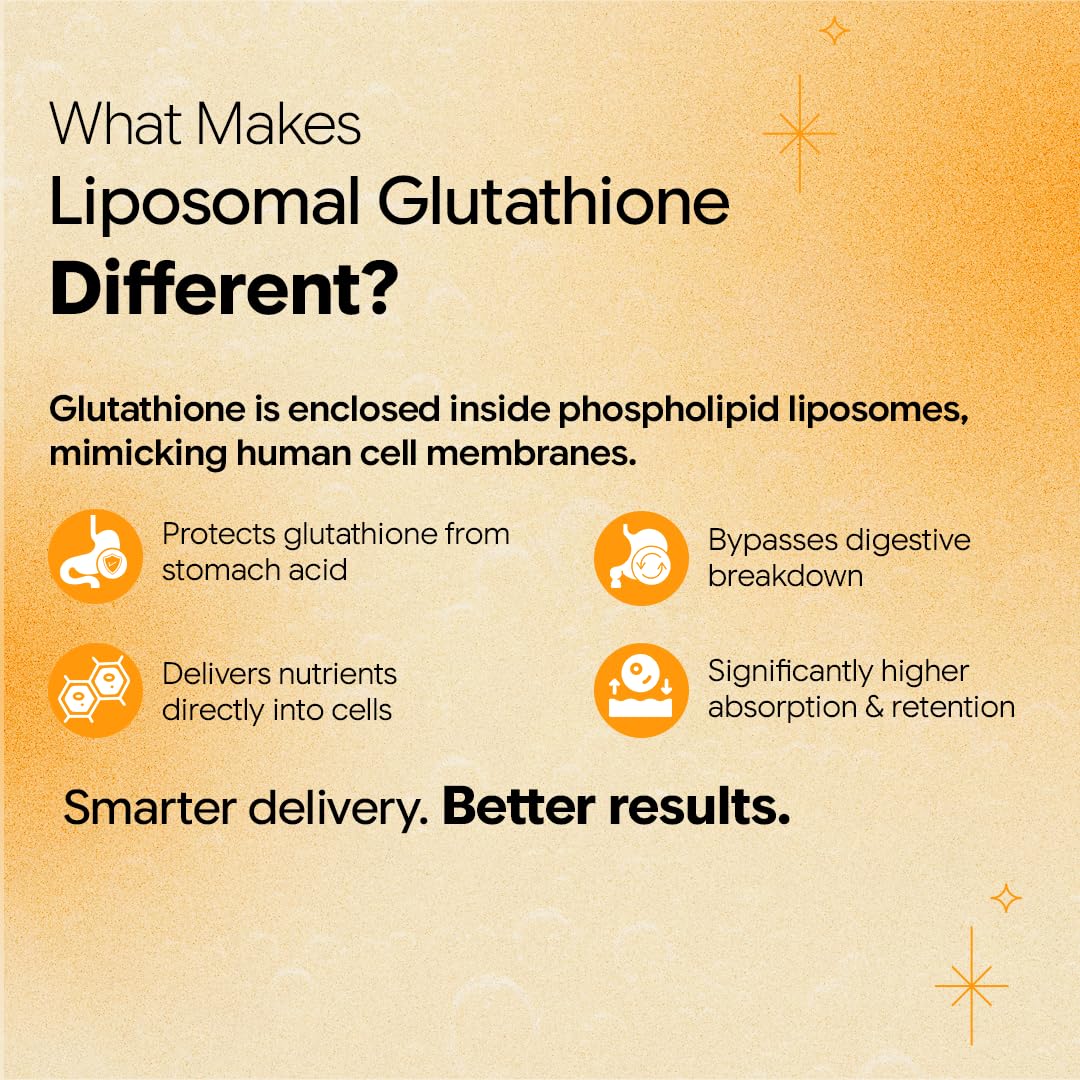 CUREFOREVER Glutathione Effervescent Tablets, 40 Tablets with Vitamin C, Liposomal Glutathione 500mg for Antioxidant Support, Skin Glow & Radiance Support, Detox Support — Amazon image 10