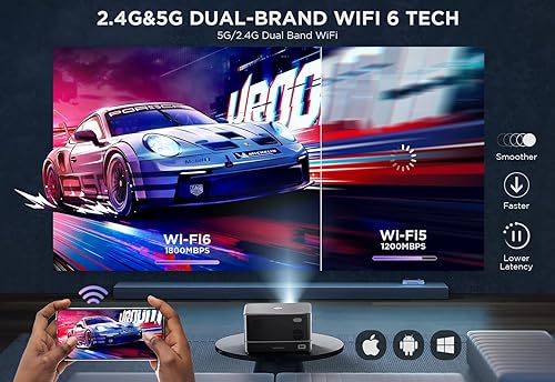 Miniatura 3 de Auto FocusLCD de 5 pulgadas Proyector para exteriores DBPOWER 4K con WiFi 5G y Bluetooth, proyector portátil 1000ANSI nativo 1080P con motor