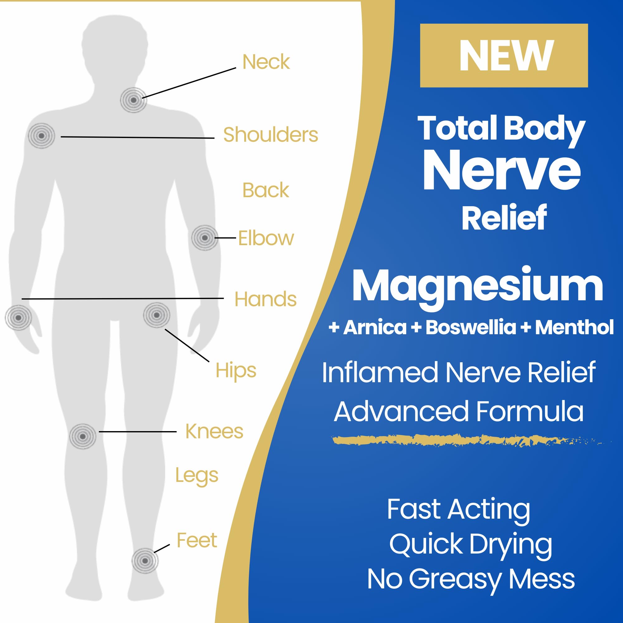 Nerve Relief Muscle Foam - Nerve Spray Magnesium - Arnica - Boswellia - Menthol Formula - Nerve and Muscle Relief – Fast-Acting with Magnesium Sulfate - 150 ml - 1 Count — Amazon image 2