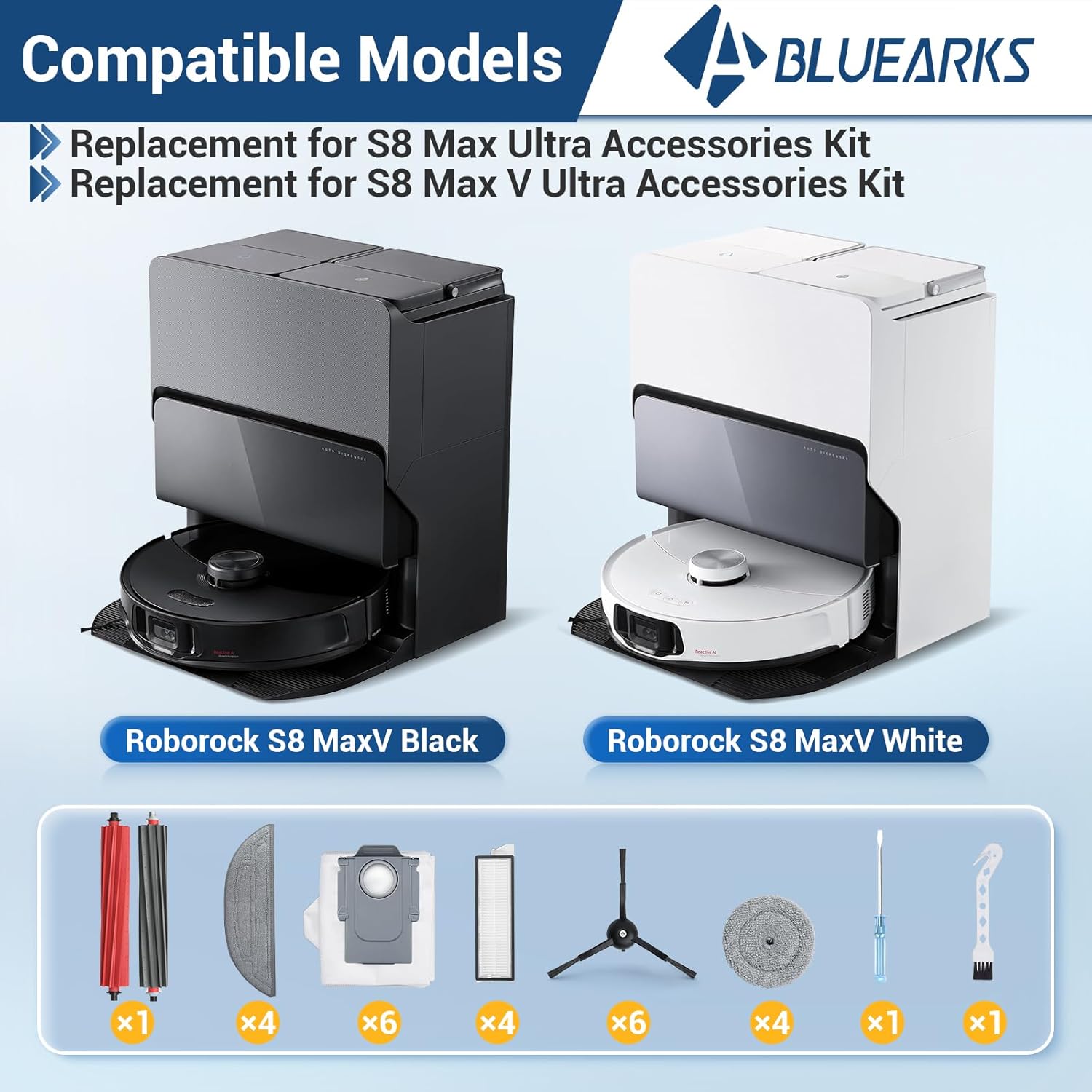 29 Pack Accessories Kit,Compatible with Roborock S8 MaxV Ultra Robot Vacuum,1 Mop Clean Brush,2 Roller Brush,4 Small Mop,4 Mop Pads,4 Hepa Filters,6 Side Brush,6 Vacuum Bags,S8 Max Parts