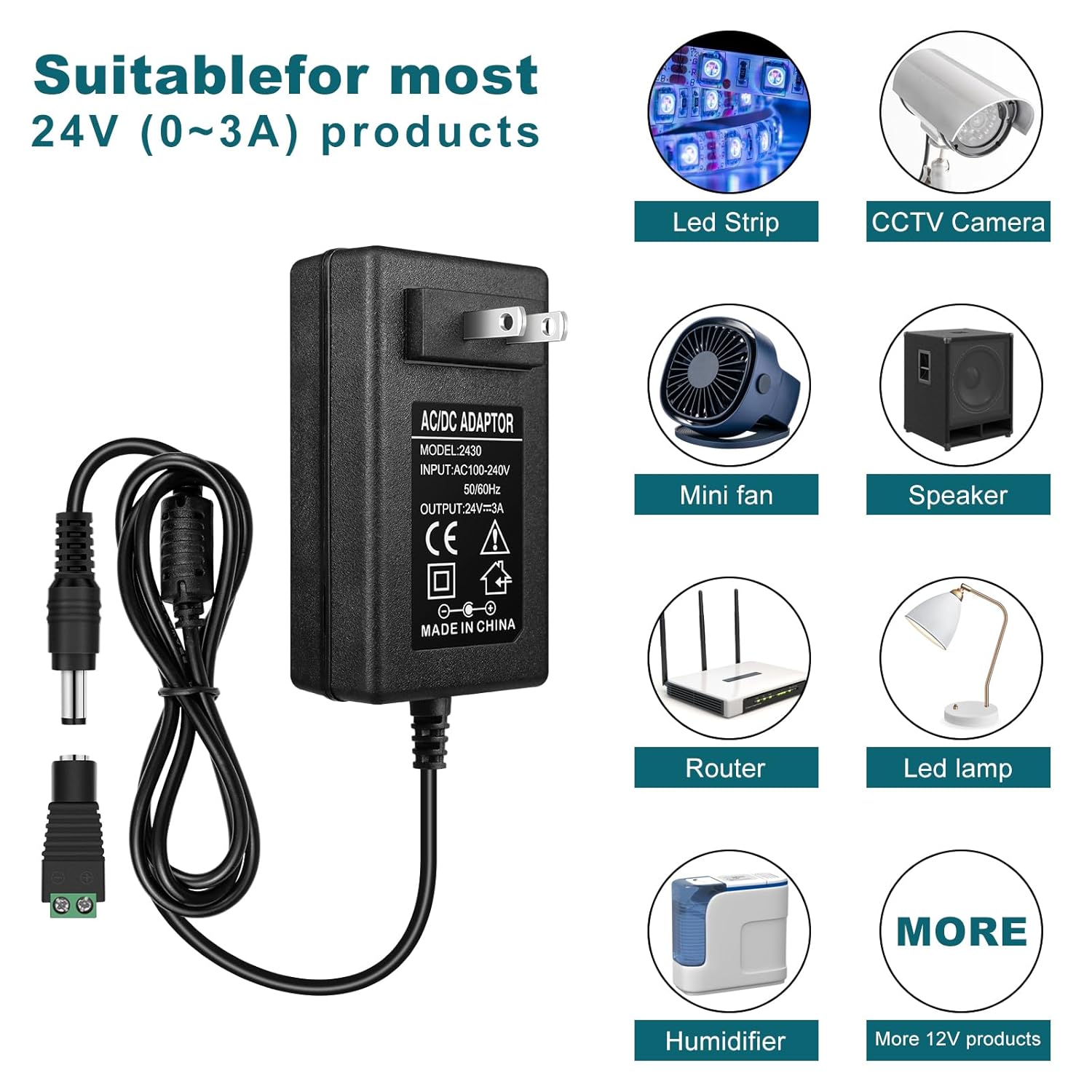 inShareplus 5 Pack DC 24V Power Supply, 100-240V AC to DC 24 Volt 3A 72W LED Driver, Low Voltage Transformer with 5.5mm x 2.1mm DC Plug, Wall Adapter for 24V LED Strip Light, CCTV Camera