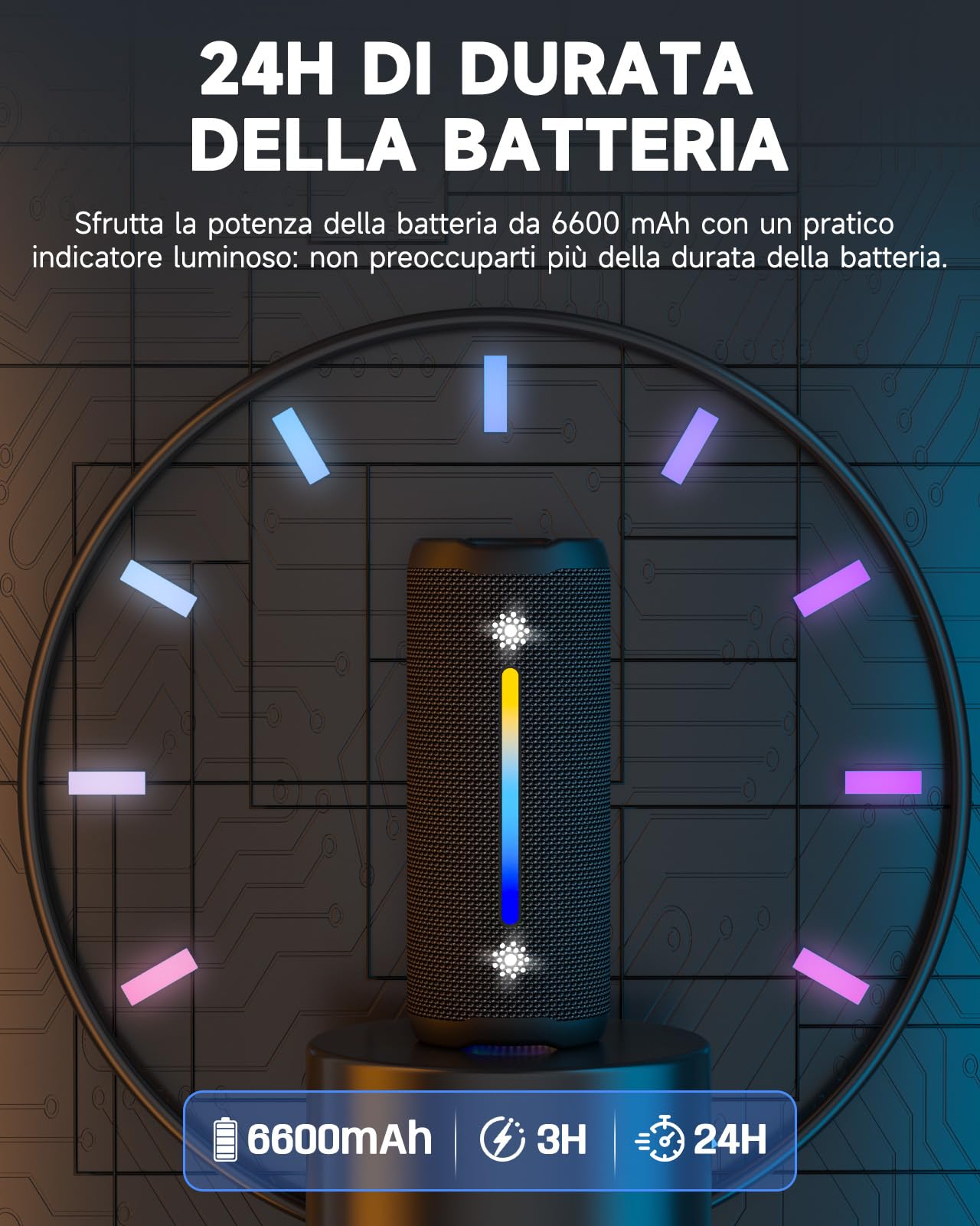 OHAYO X10 Cassa Bluetooth Potente 25W con Doppio Driver, Luce LED Show, 24H Autonomia, Bassi Potenziati e Impermeabile IPX7 - Altoparlante Bluetooth con Effetti Luce, Hi-Fi Stereo e Vivavoce (Nero)