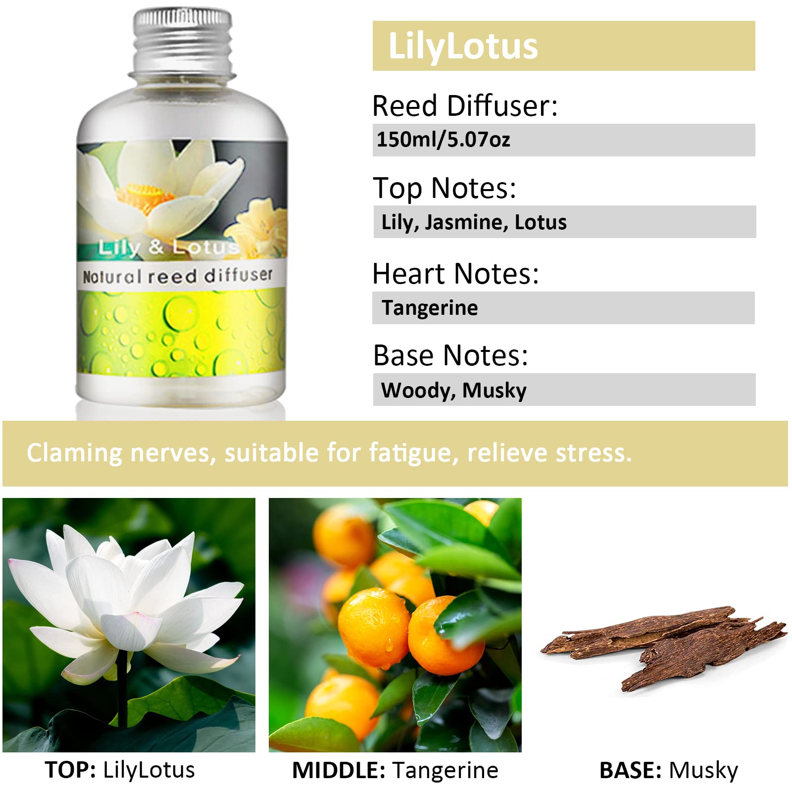 Zestaw dyfuzorów trzcinowych, naturalne patyczki, elegancka butelka ceramiczna, zestaw olejków do aromaterapii, zapach do domu i dekoracyjny dyfuzor (LilyLotus)