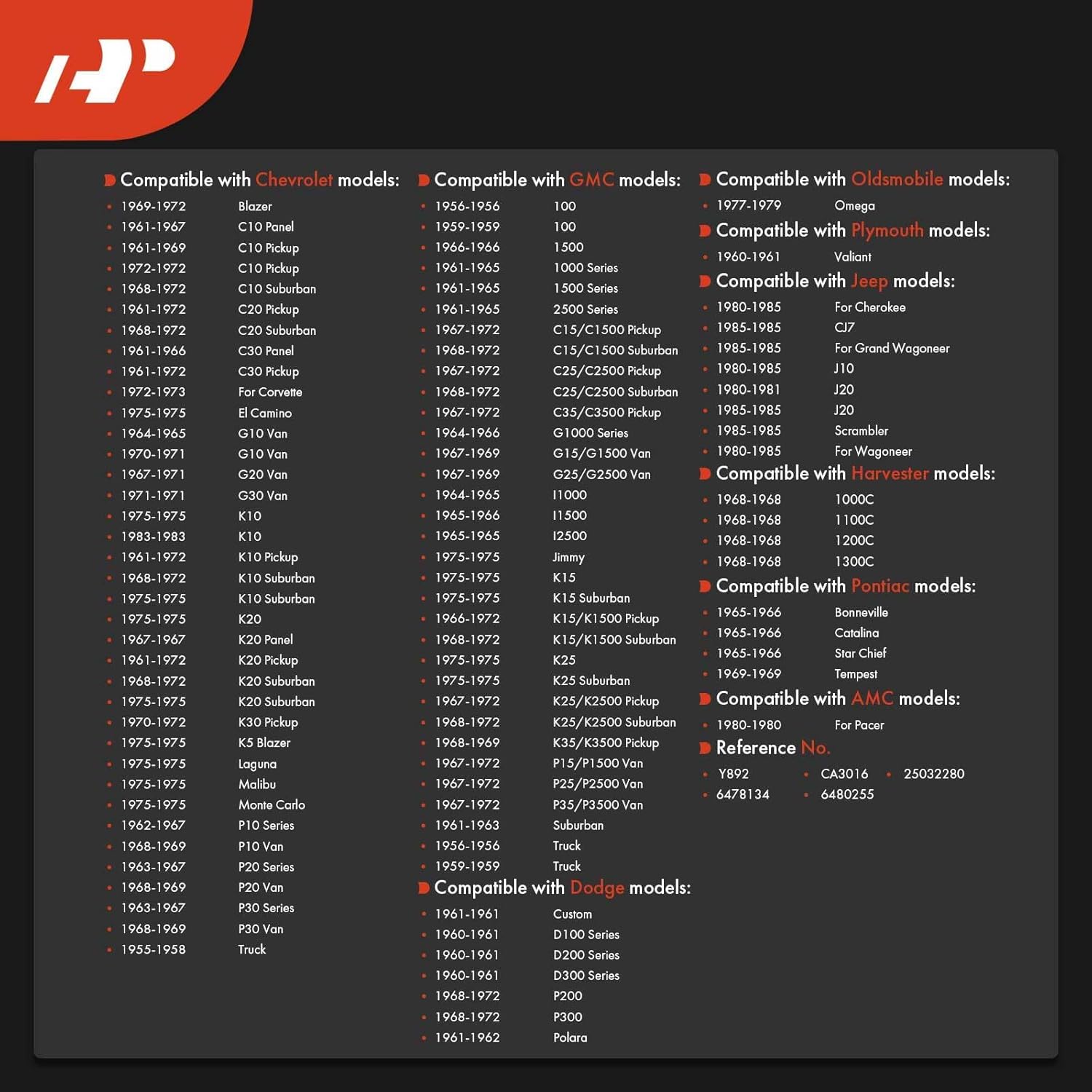 A-Premium 92 inch Speedometer Cable Compatible with Chevrolet Malibu, Corvette, Blazer & Jeep Grand Wagoneer, Cherokee & GMC & Dodge & Oldsmobile & Pontiac & AMC & Plymouth & International Harvester