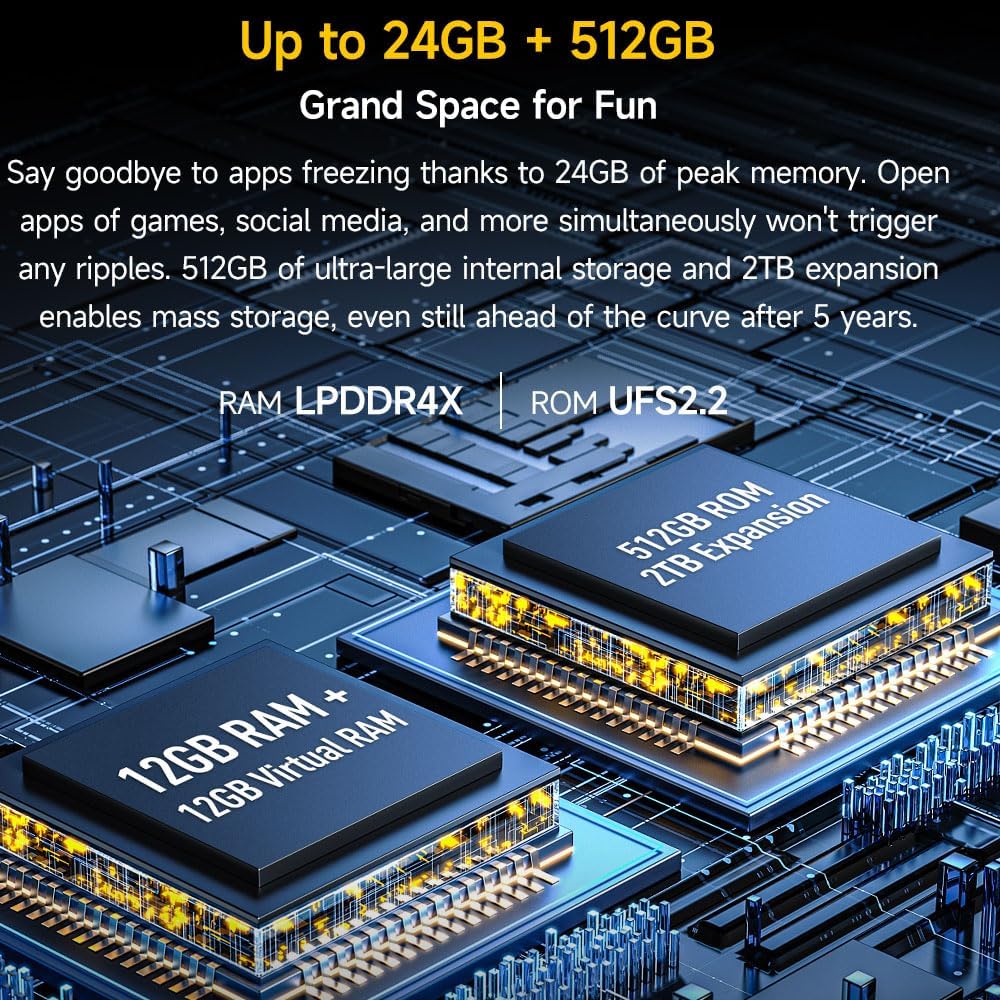 Ulefone Armor 23 Ultra 24GB RAM and 512GB ROM