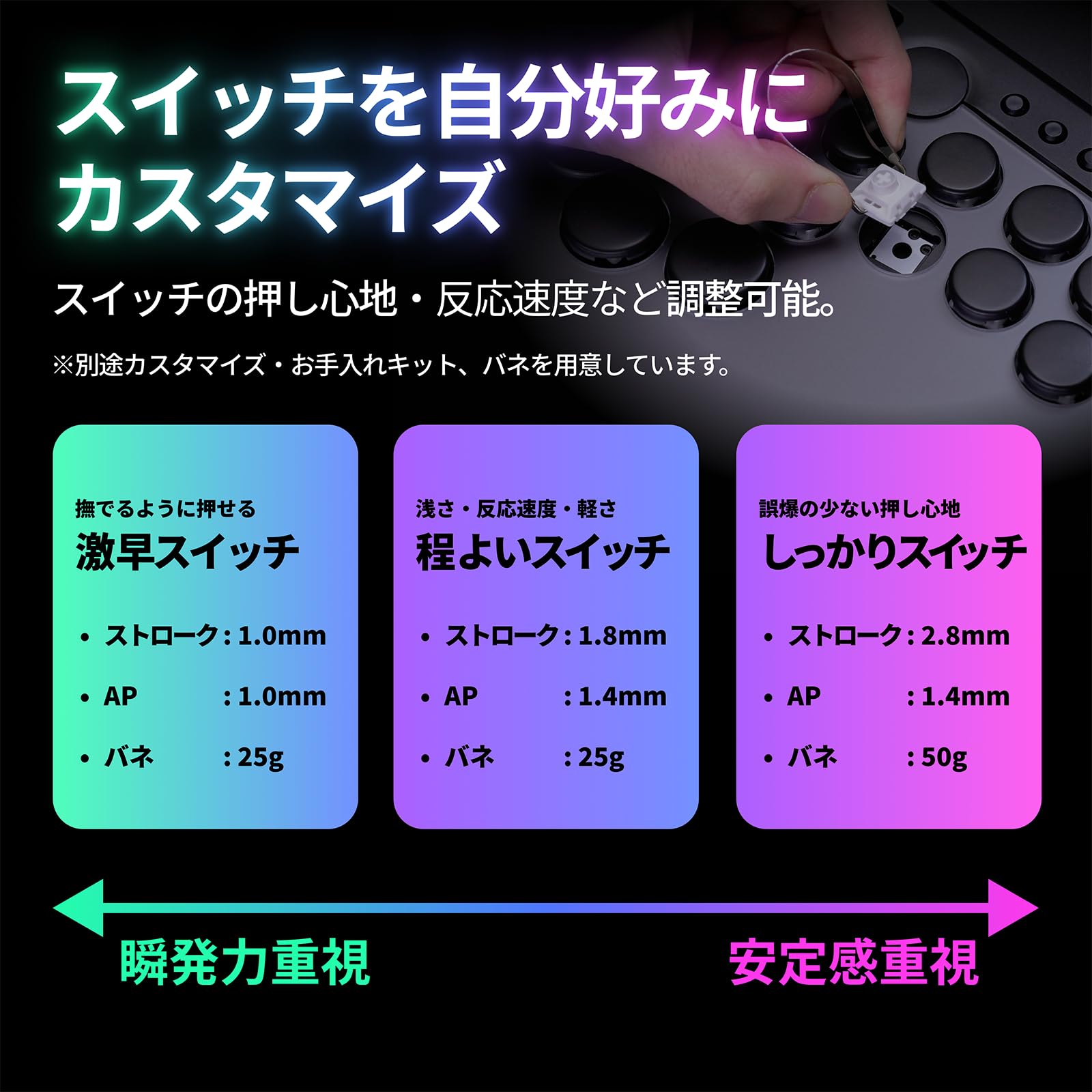 Amazon.co.jp: Rushbox rush box アーケードコントローラー PS5 