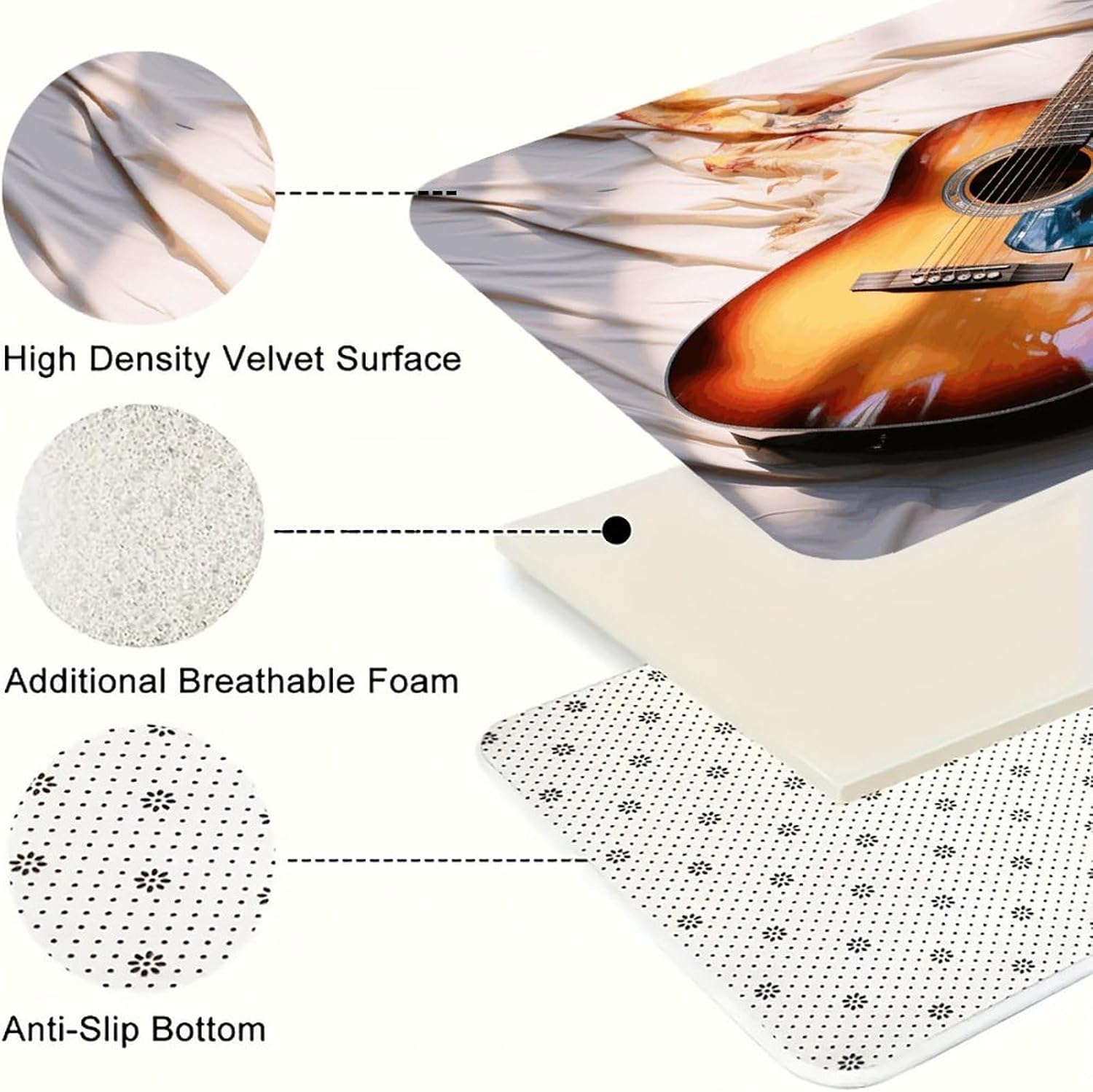 Watercolor Acoustic Guitar Kitchen Mat Washable Non Slip Rugs Soft Kitchen Mats for Floor Set of 2 PCS Cushioned Absorbent Runner Standing Rugs for Home Sink Laundry Office