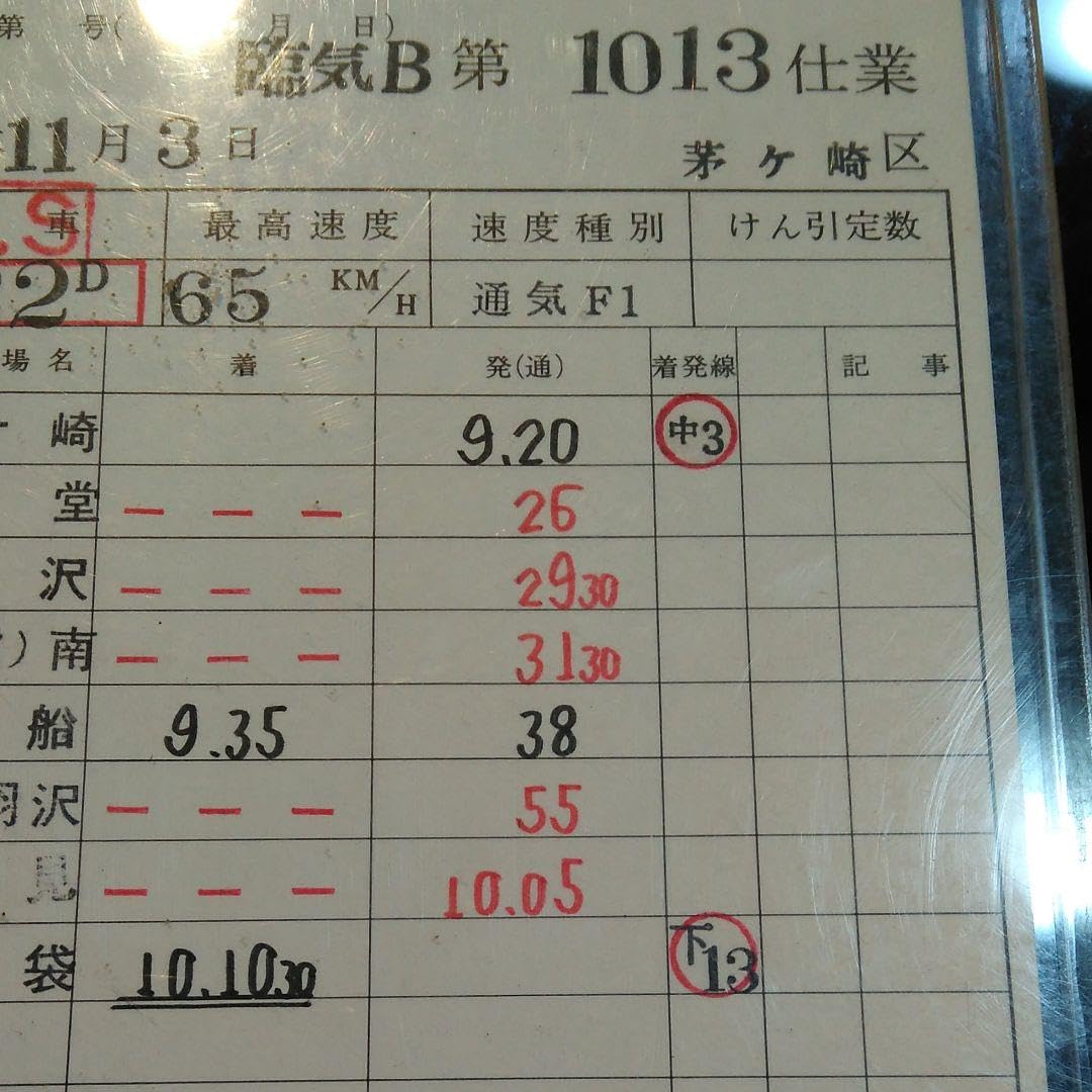 Amazon | スタフ 鉄道グッズ 相模線 国鉄 レア 貨物 茅ヶ崎 根岸