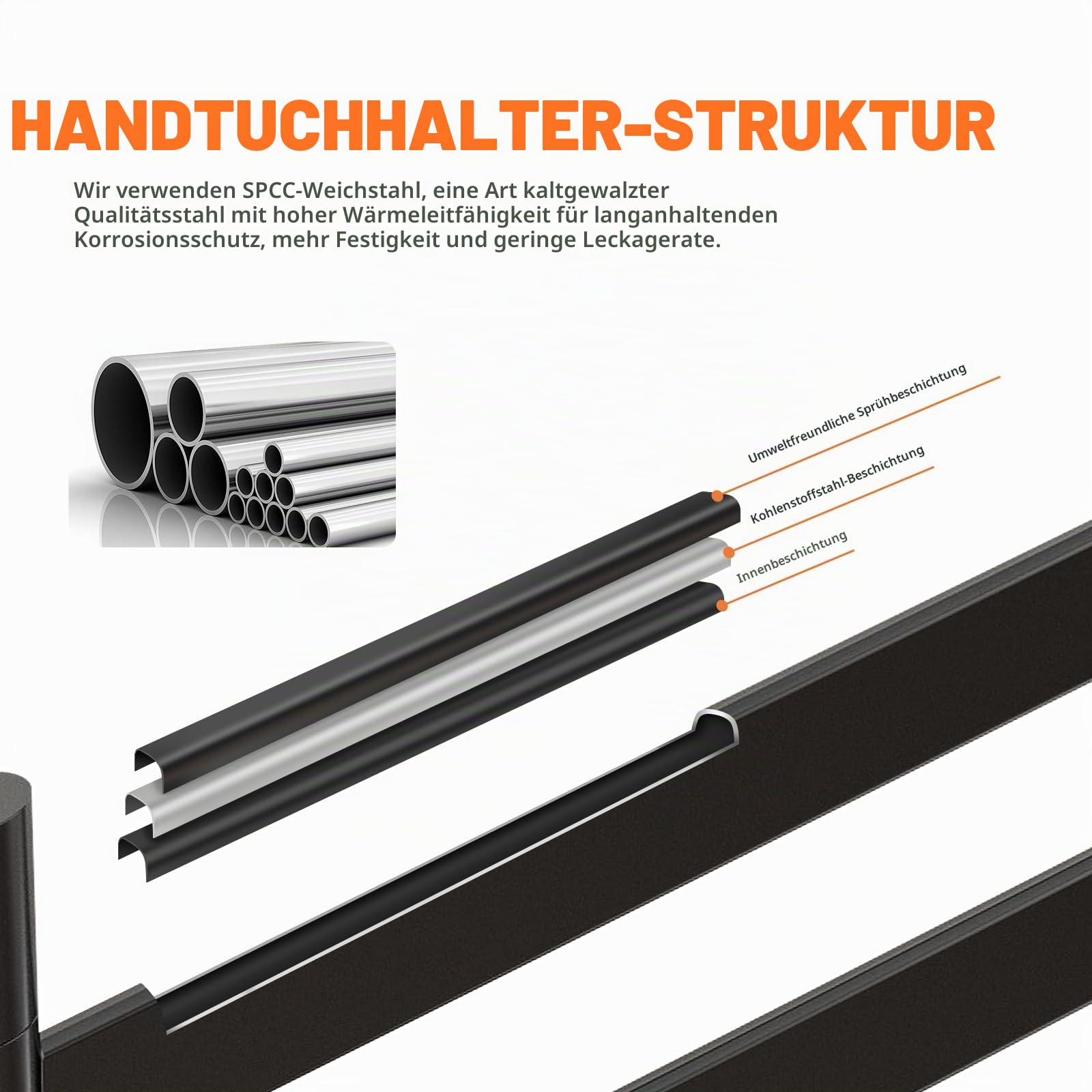ZOYI 180-Grad-Drehung Handtuchhalter heizkörper, Handtuchtrockner elektrisch, Handtuchwärmer Elektrisch, elektrischer handtuchheizkörper, 220V, 150W (Schwarz)