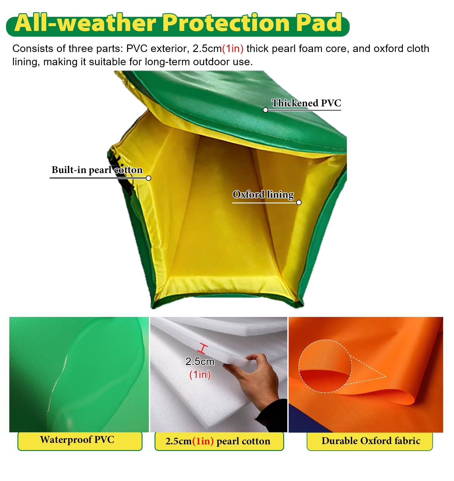 Almohadillas acolchadas para postes de baloncesto de 2,5 cm de grosor, para postes de metal, protección anticolisión para postes cuadrados de aro de baloncesto, fundas de seguridad
