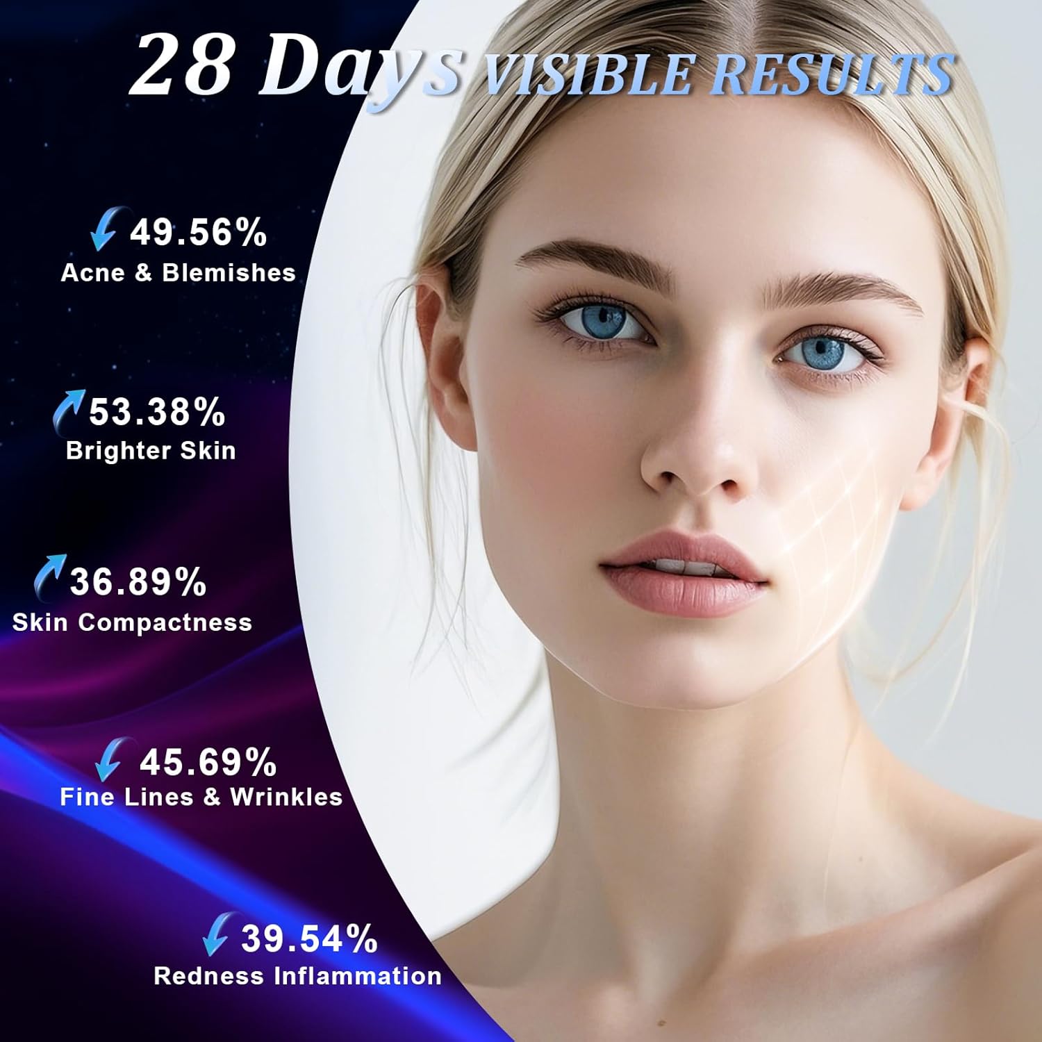 Red Light Therapy for Face, LED Face Mask Light Therapy, Red Light Therapy Mask for Acne, Wrinkles and Skin Rejuvenation, 320 LEDs, 3 Modes, 10-Min Auto Off, Eye Protection Included