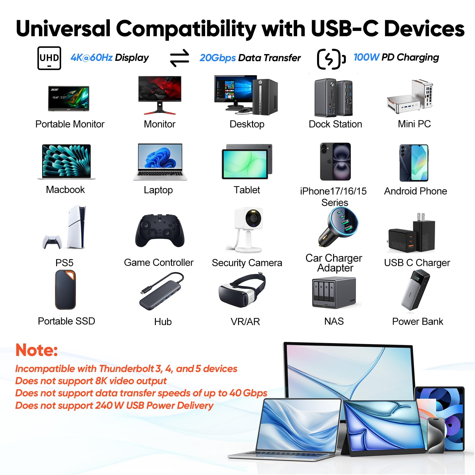 Kabel do transmisji danych USB C na USB C, 9 m, 2 sztuki, USB 3.2 Gen 2, typ C, 20 Gb/s, szybki transfer danych, monitor wideo 4K, 100 W, szybkie ładowanie, pełna funkcja do telefonu, iPada, huba