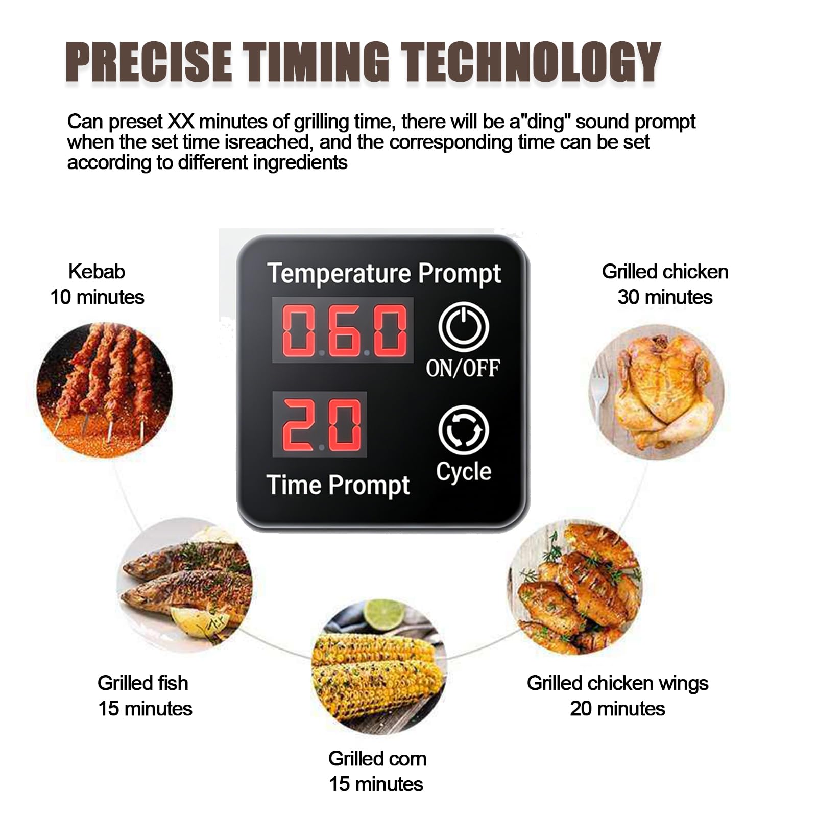220V Elektryczny grill rożenowy z automatycznie obracającym się szpikulcem i płytą grillową, bezdymny grill do kurczaka i ryb, regulowana temperatura i timer (forked)
