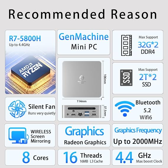 Mini PC AMD Ryzen 7 5800H Mini Computers Up to 4.4GHz 8c/16t, 32GB DDR4, 1TB SSD & M.2 NVME, Gaming PC with Wifi6/BT5.2/DHMI/DP, Gaming/Office/Design