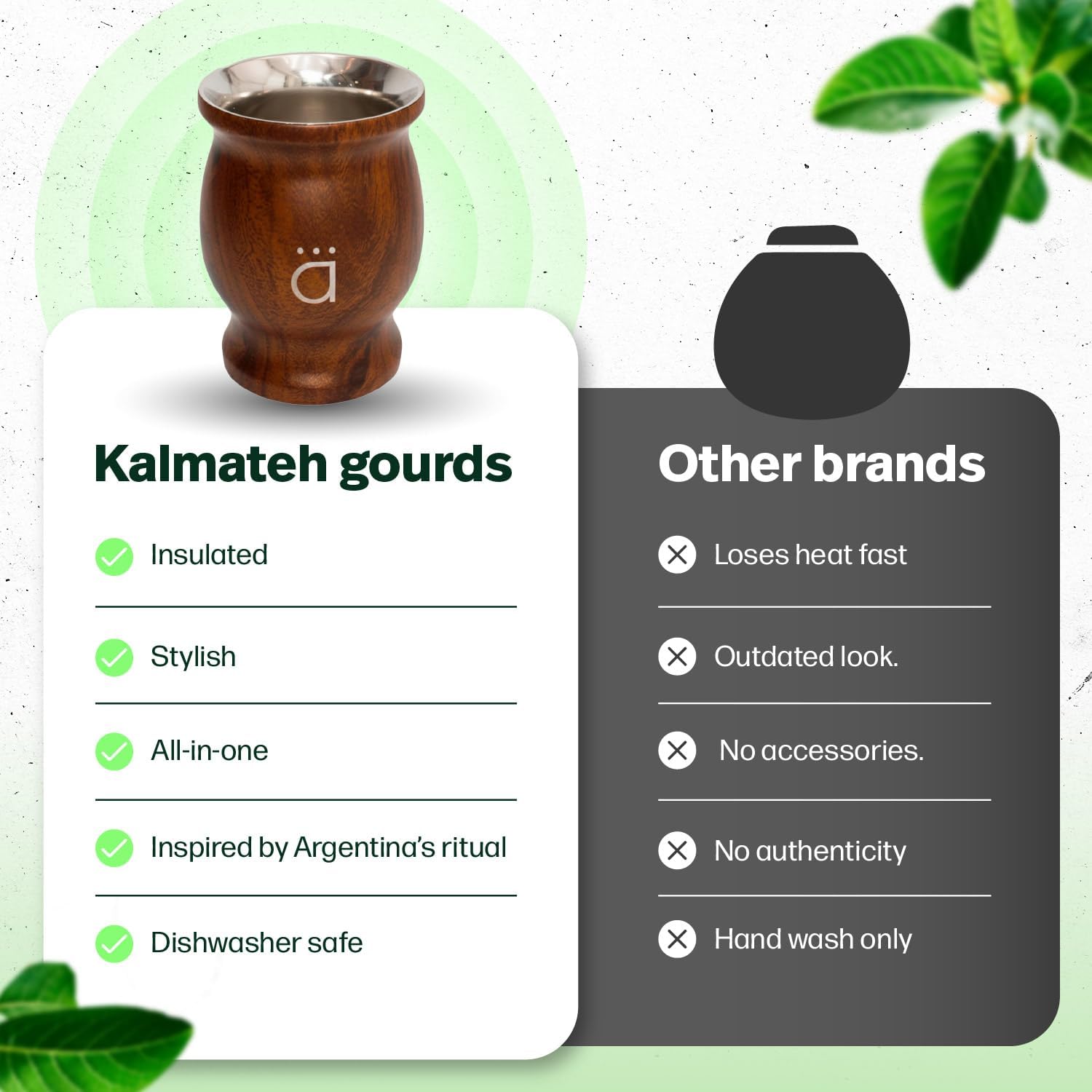 Kalmateh Traditional Yerba Mate Gourd 8.6 OZ, Modern Double Wall Stainless Steel Mate Cup with Bombilla, Filter Straw & Cleaning Brush, Design for Authentic Mate Experience - wood