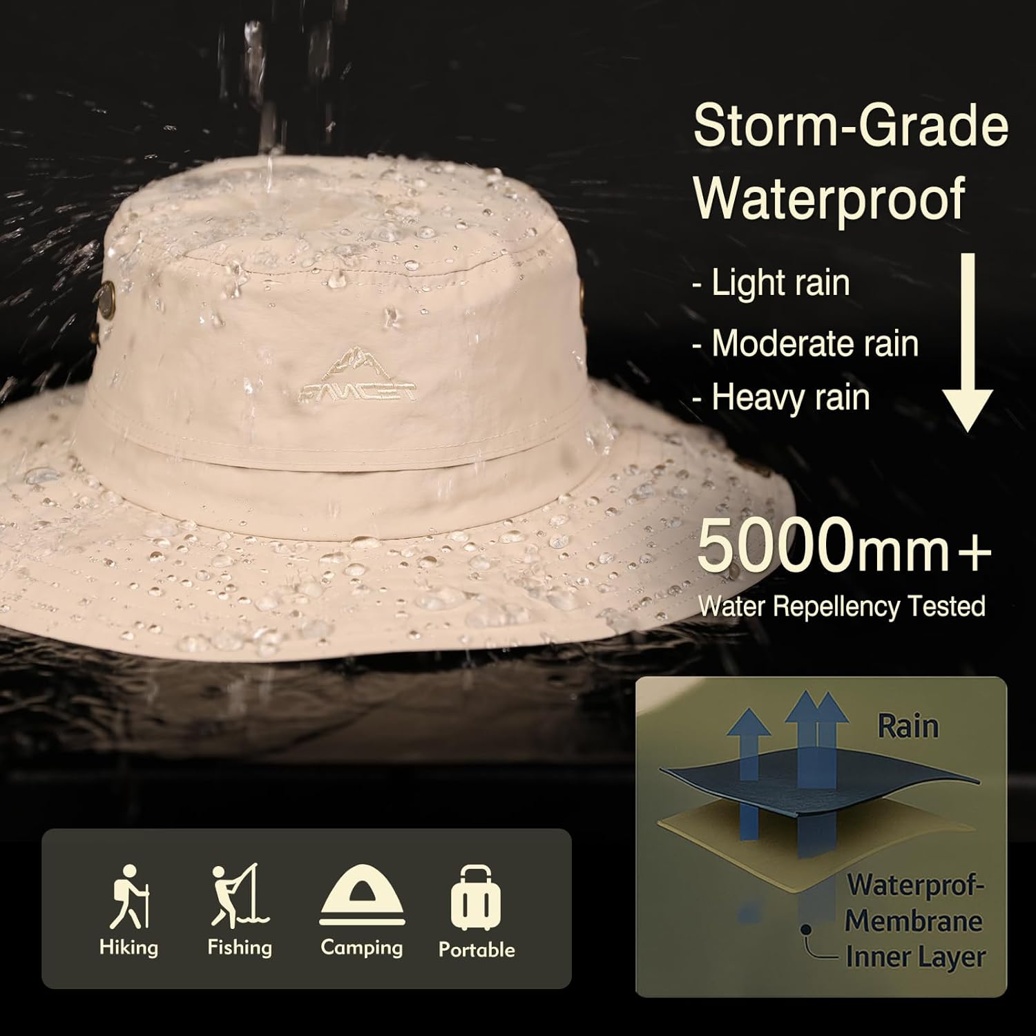 TOP-EX ChicPony™ Women Fit Ponytail Sun Hat UPF50+ Waterproof Beach Summer Hat Wide Brim Packable - Image 5